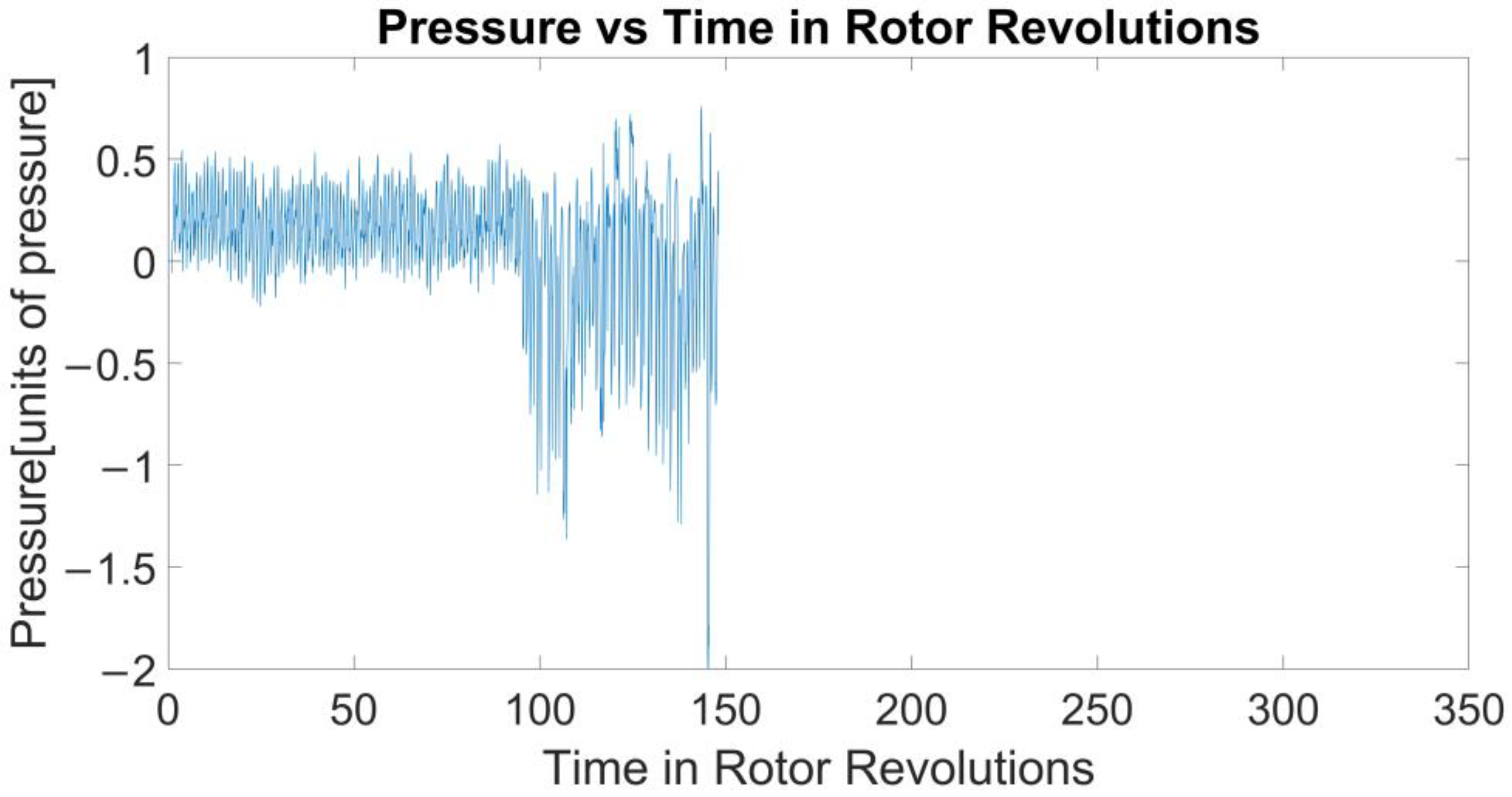 Machines 13 00338 g010