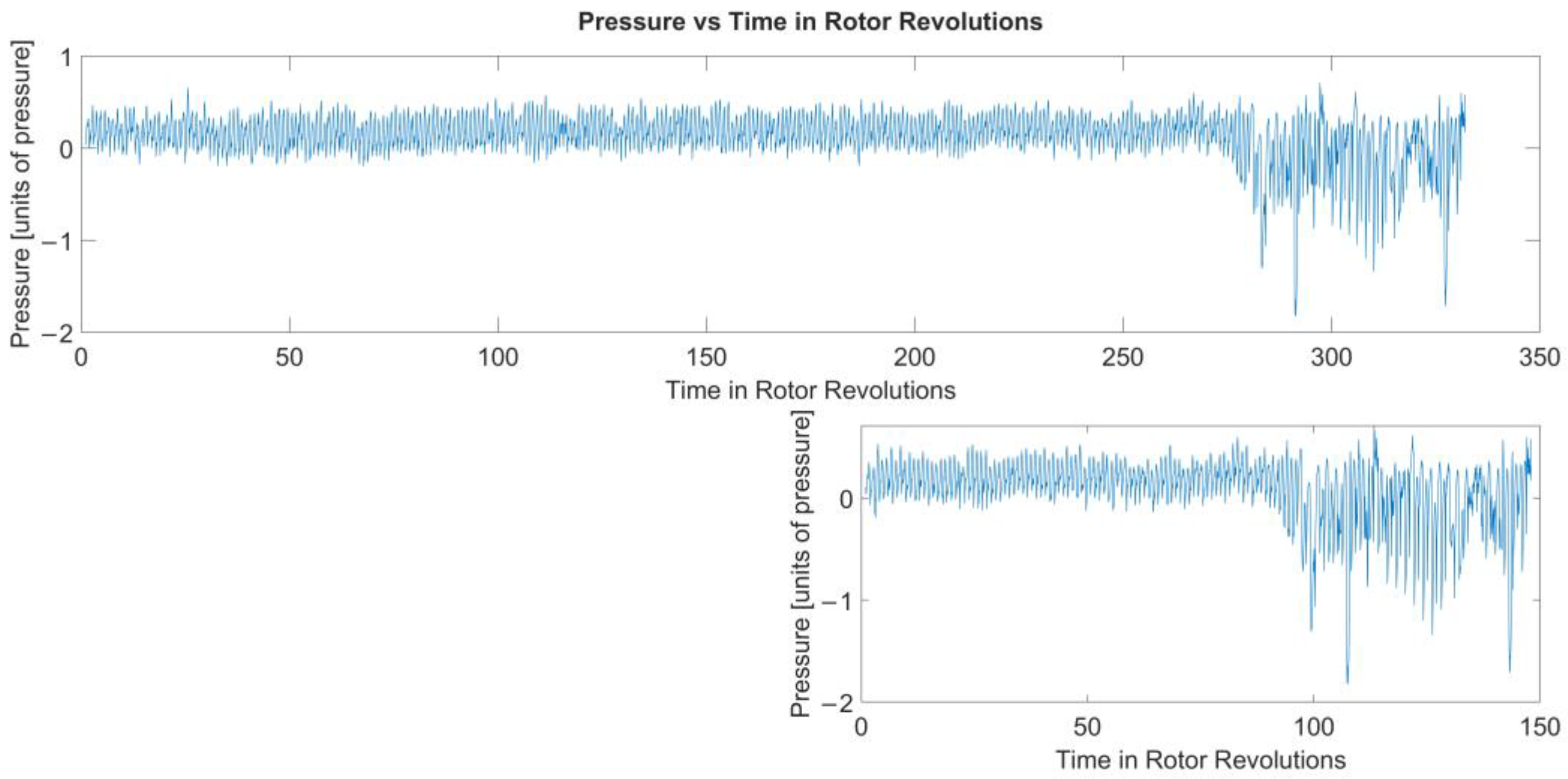 Machines 13 00338 g012
