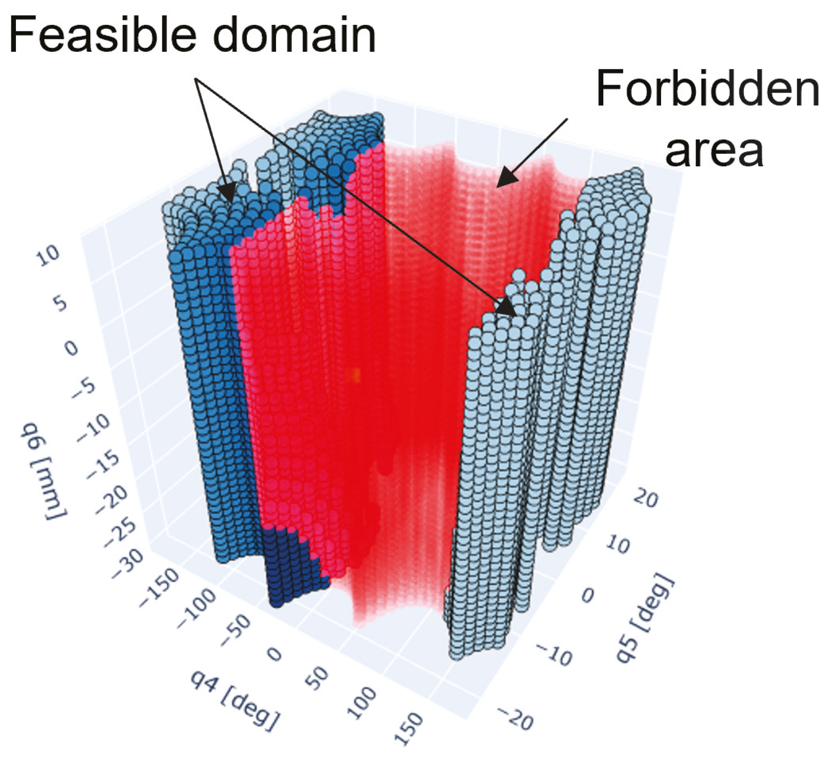 Machines 13 00339 g004