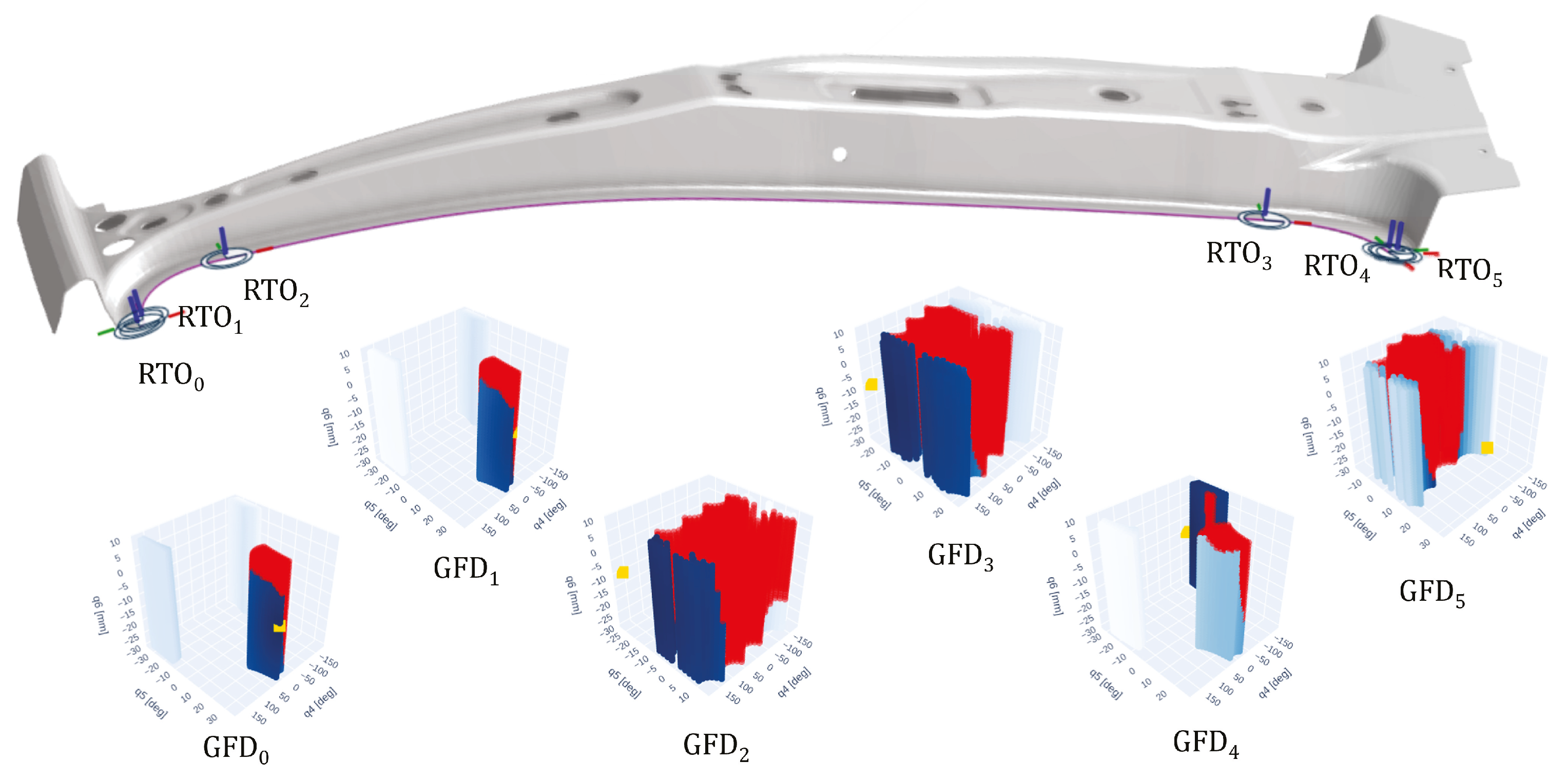 Machines 13 00339 g008
