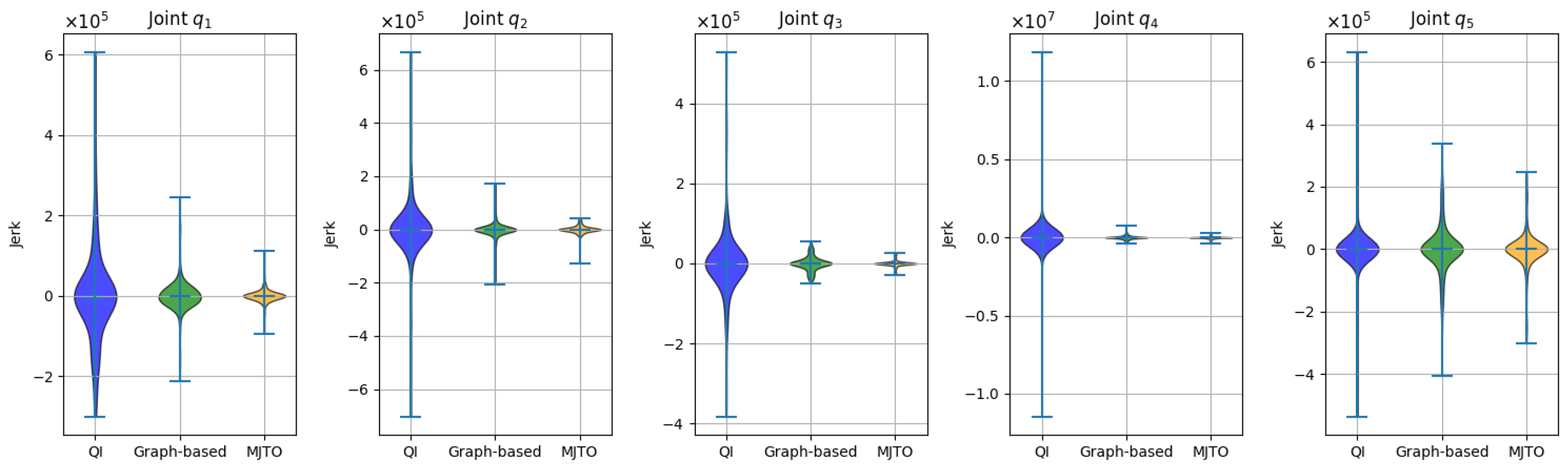 Machines 13 00339 g016