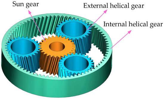 Meshing Performance Analysis of a Topologically Modified and