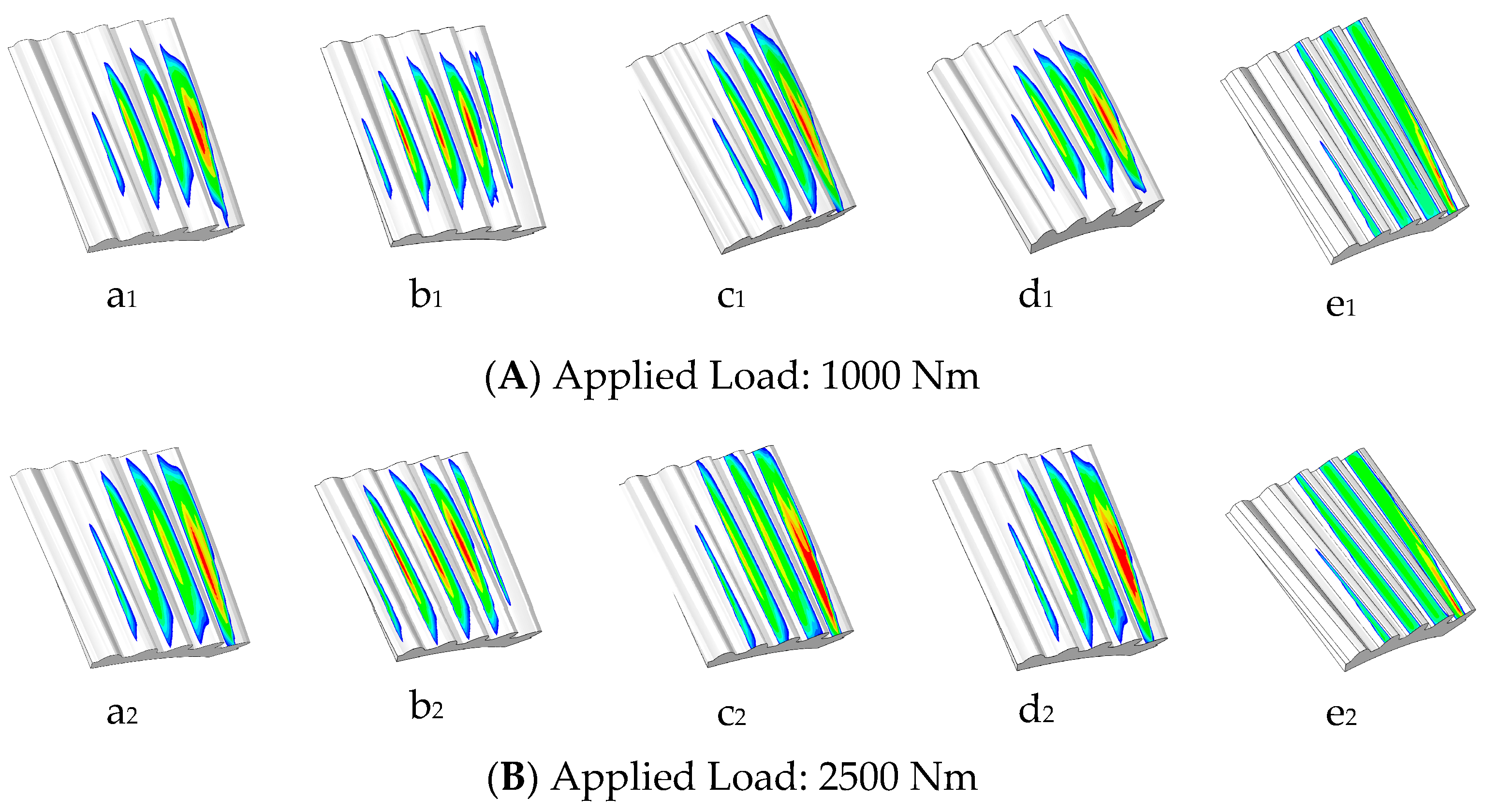 Machines 13 00340 g016