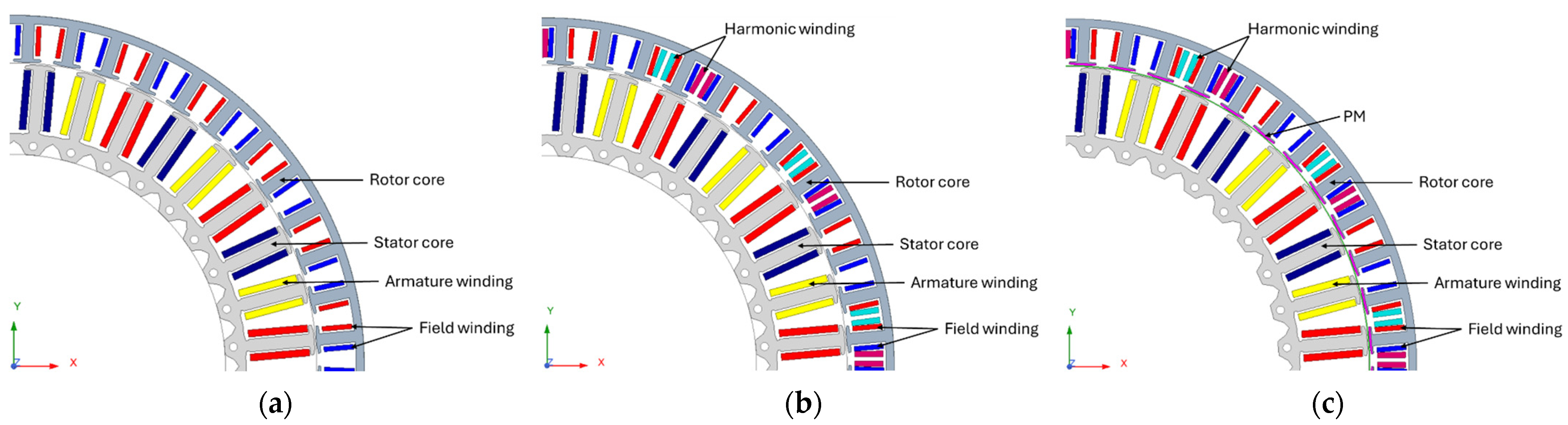 Machines 13 00342 g005