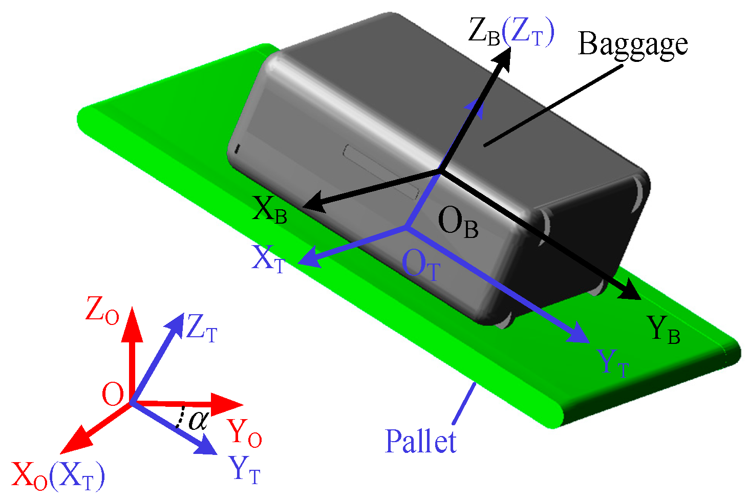 Machines 13 00343 g003