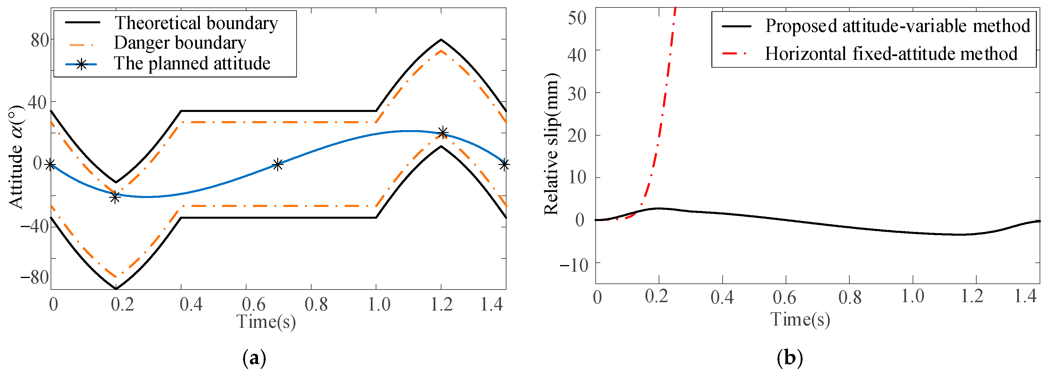 Machines 13 00343 g019