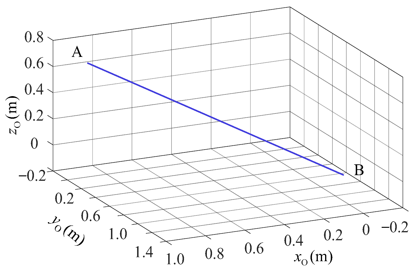 Machines 13 00343 g020
