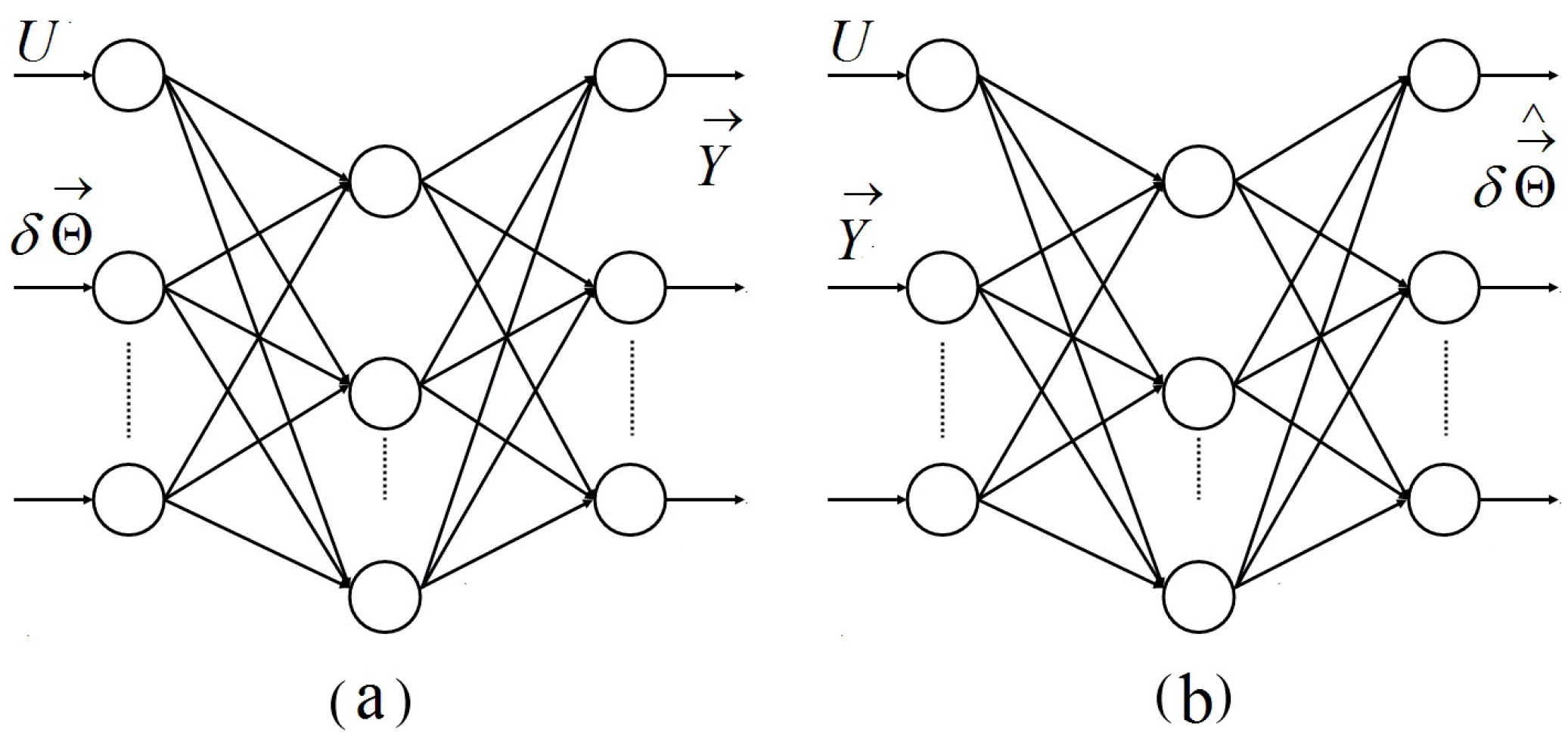 Machines 13 00344 g002