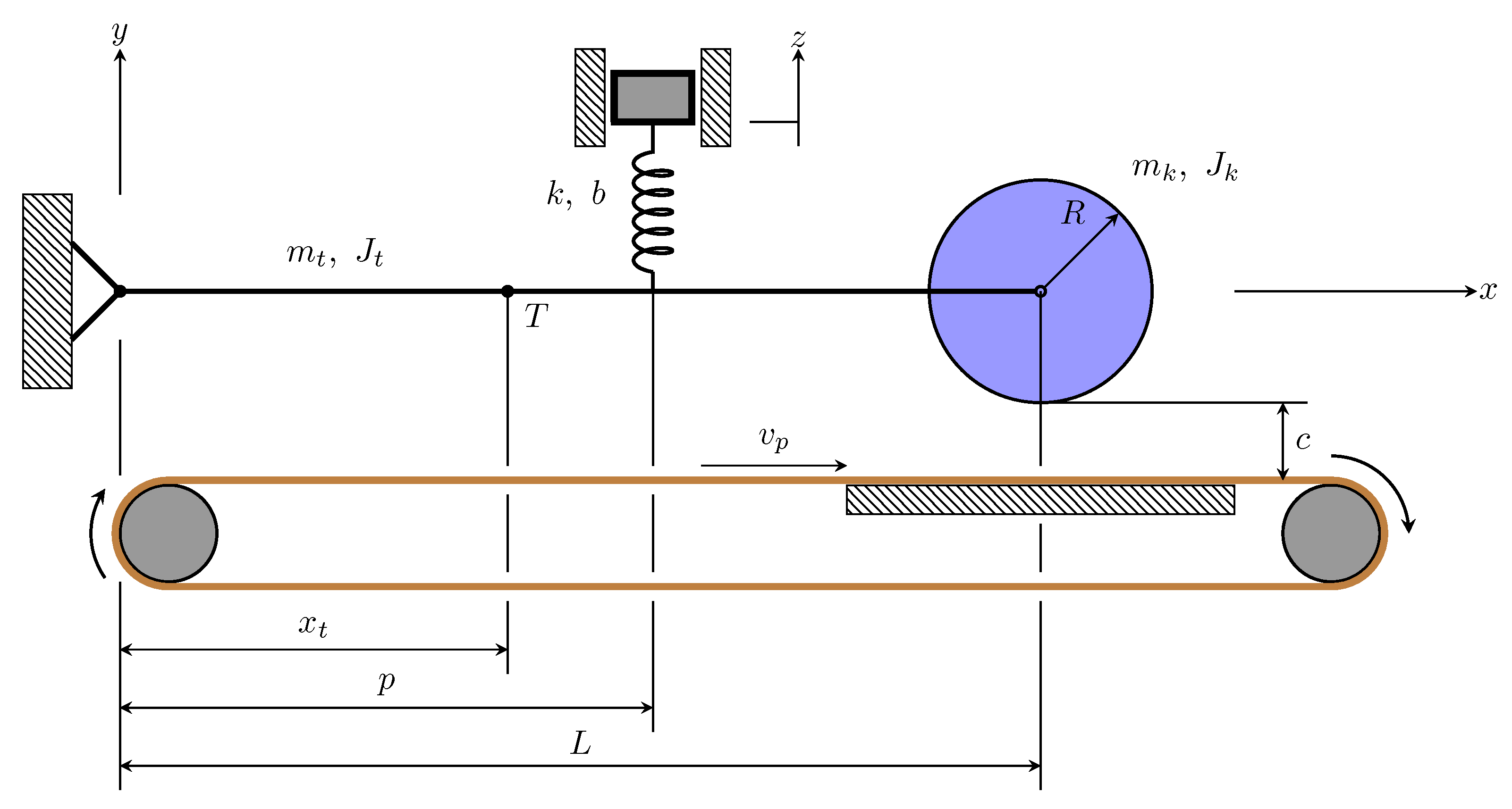 Machines 13 00345 g001