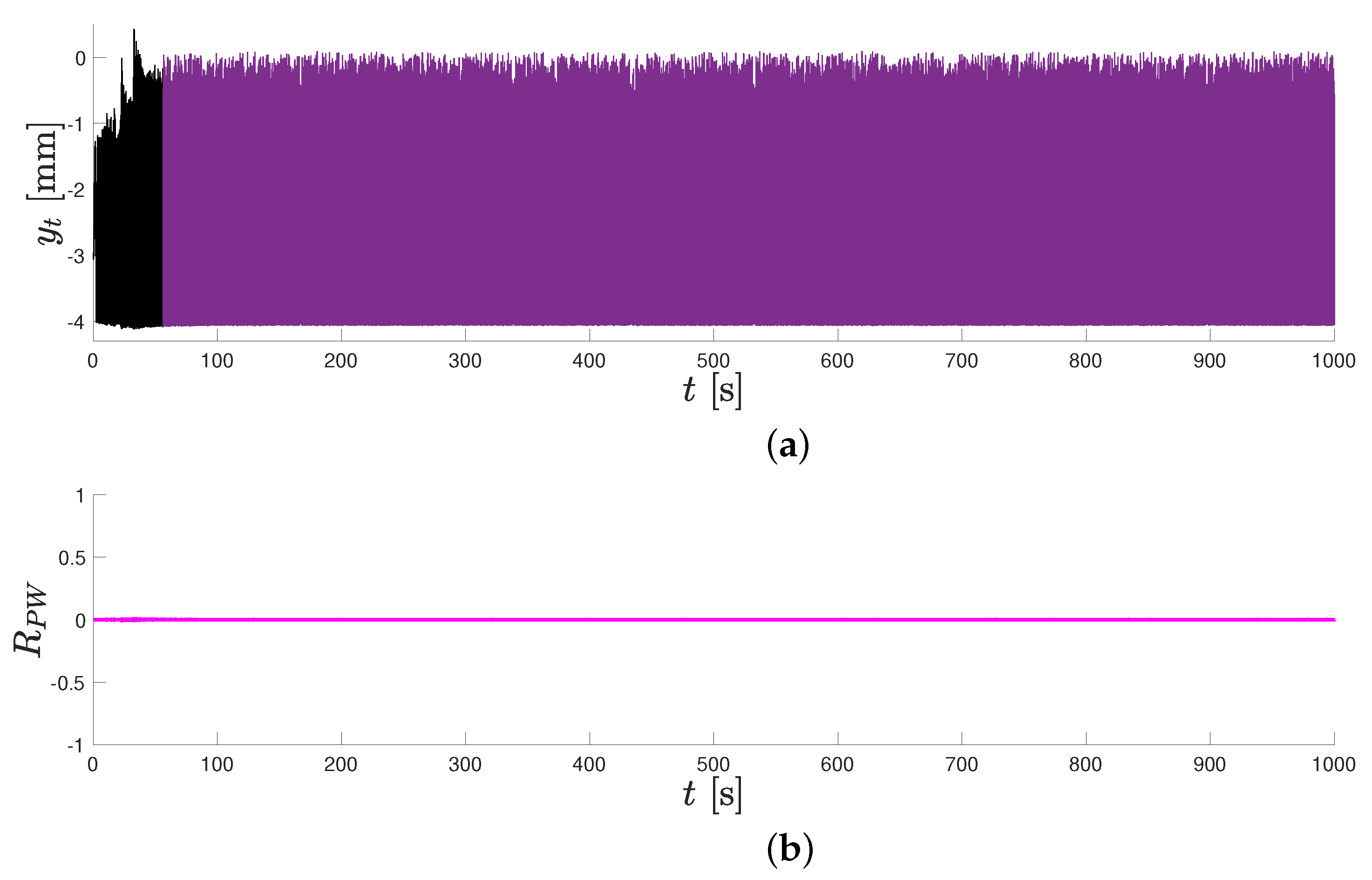 Machines 13 00345 g009