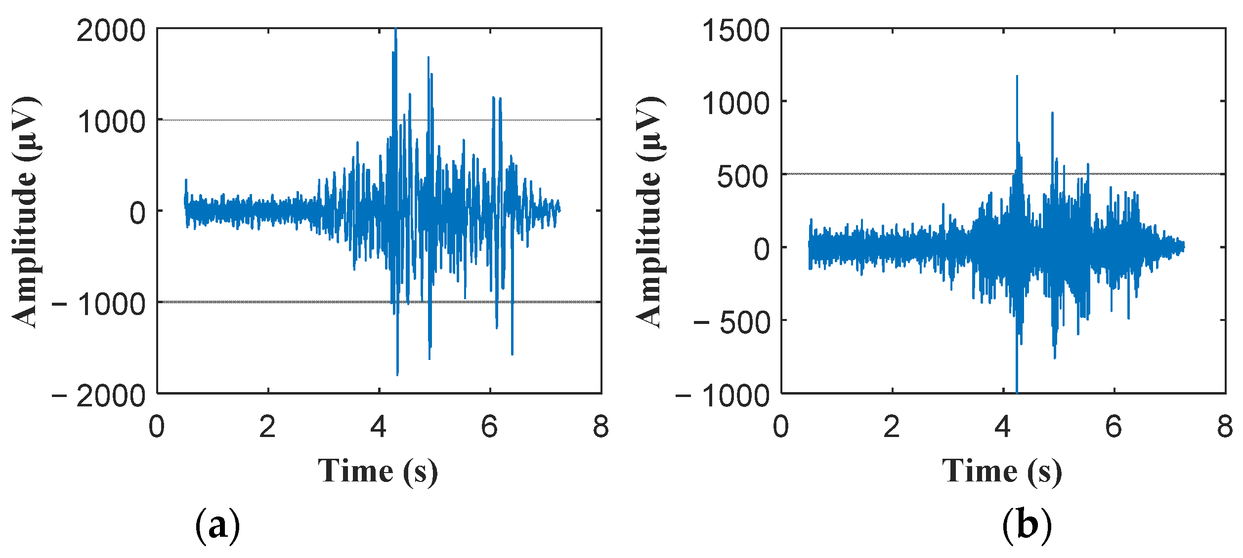 Machines 13 00346 g003