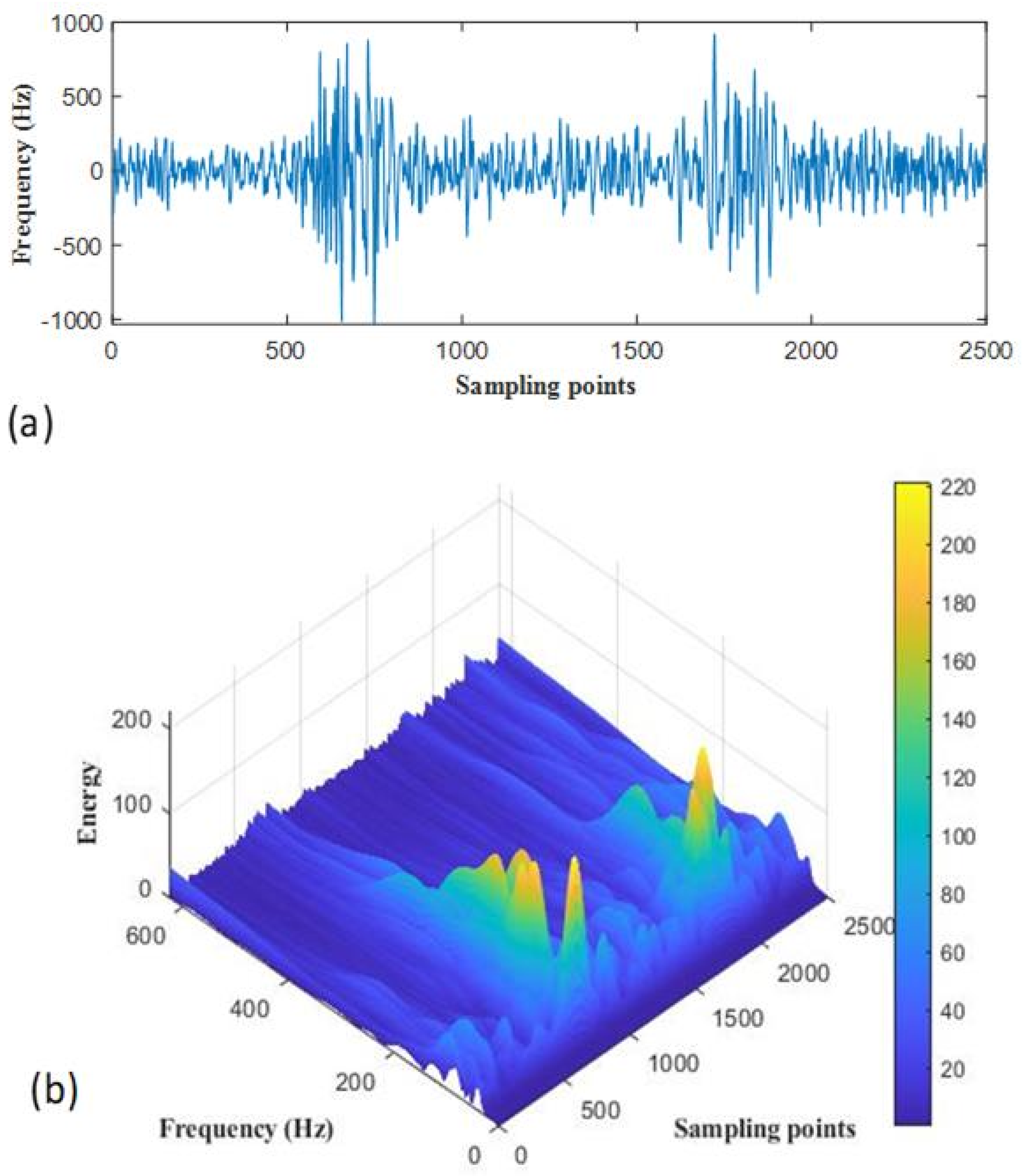 Machines 13 00346 g006