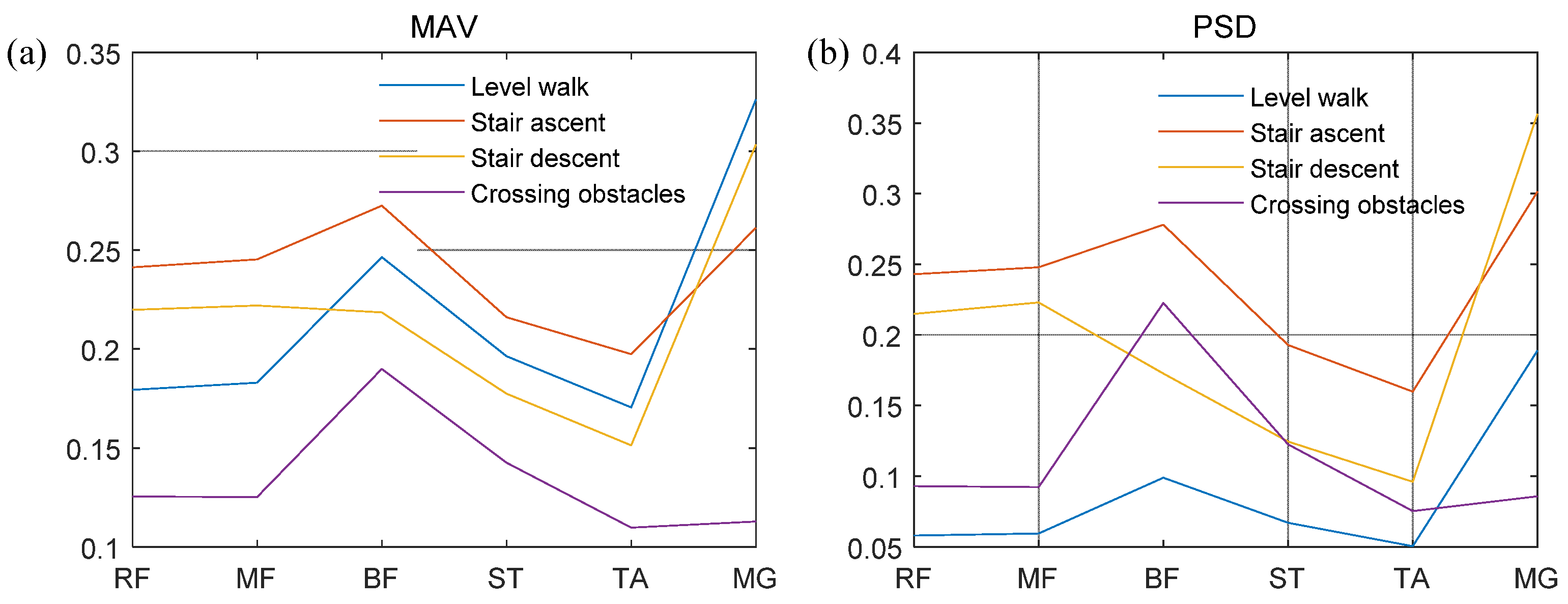 Machines 13 00346 g010
