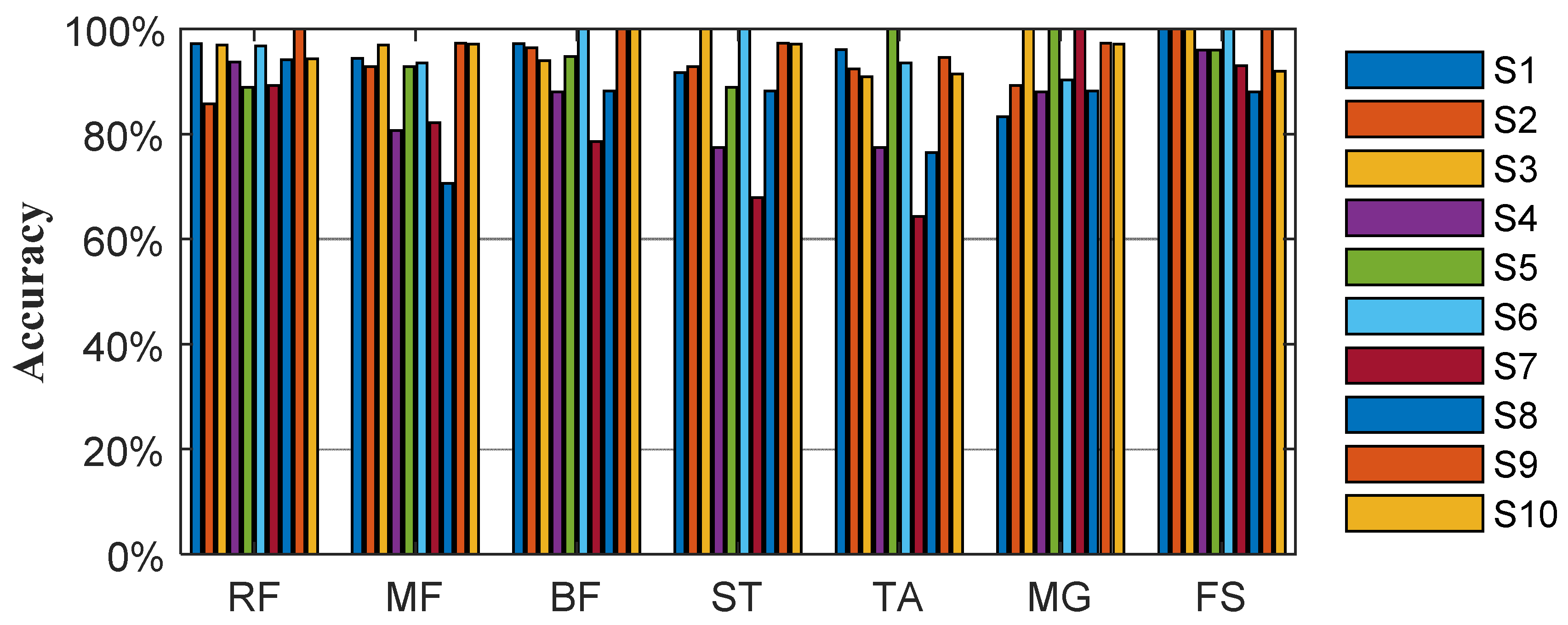Machines 13 00346 g014