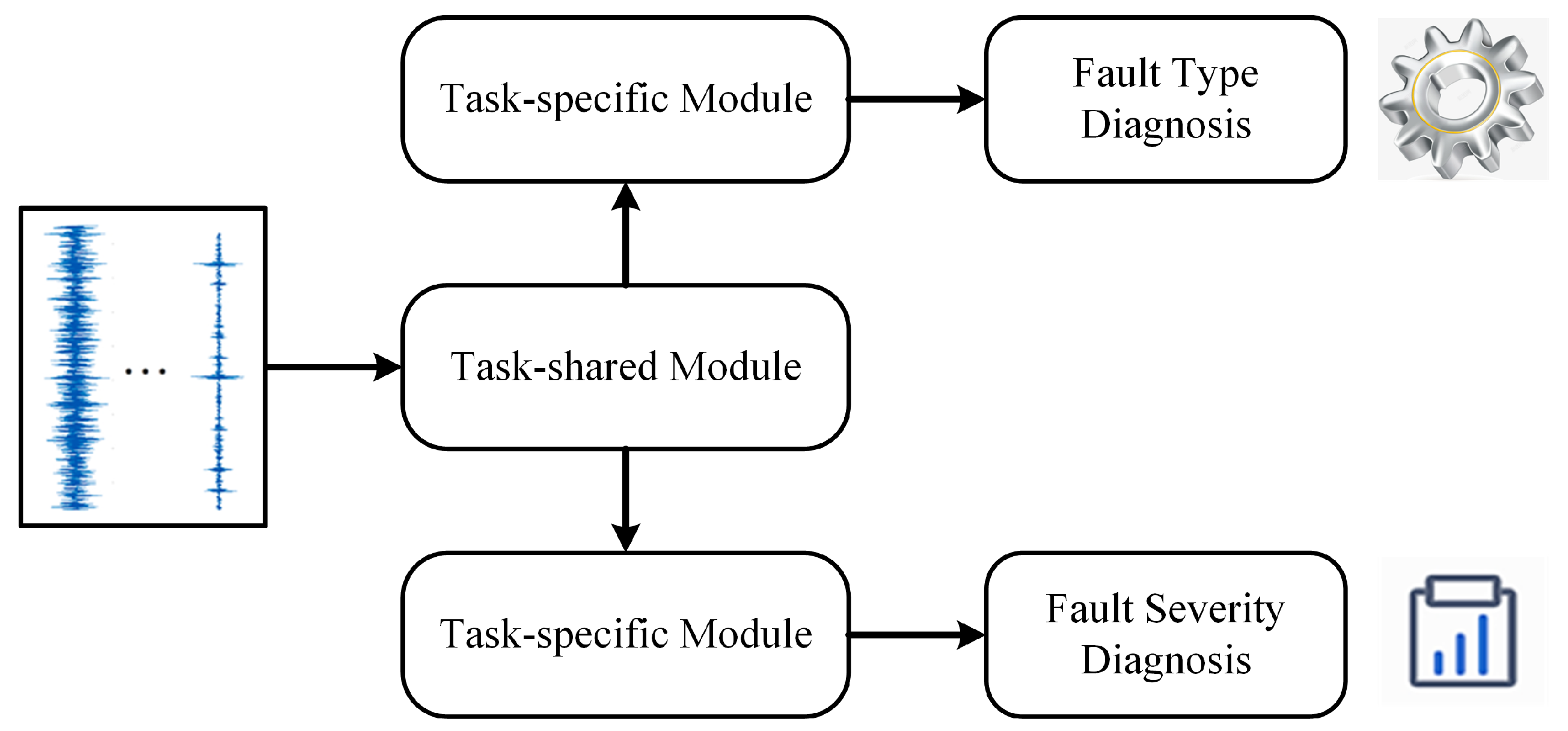 Machines 13 00347 g001