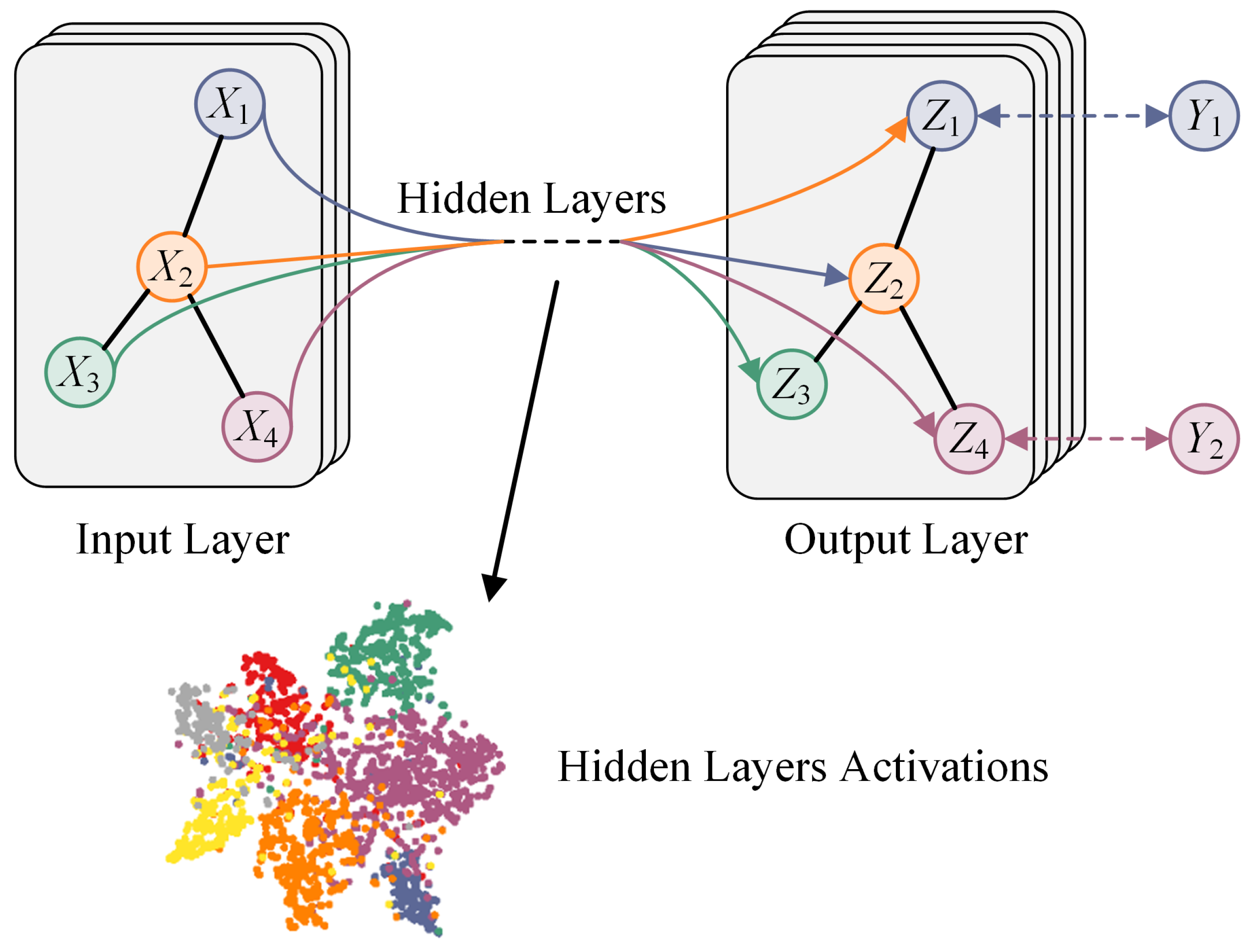 Machines 13 00347 g003