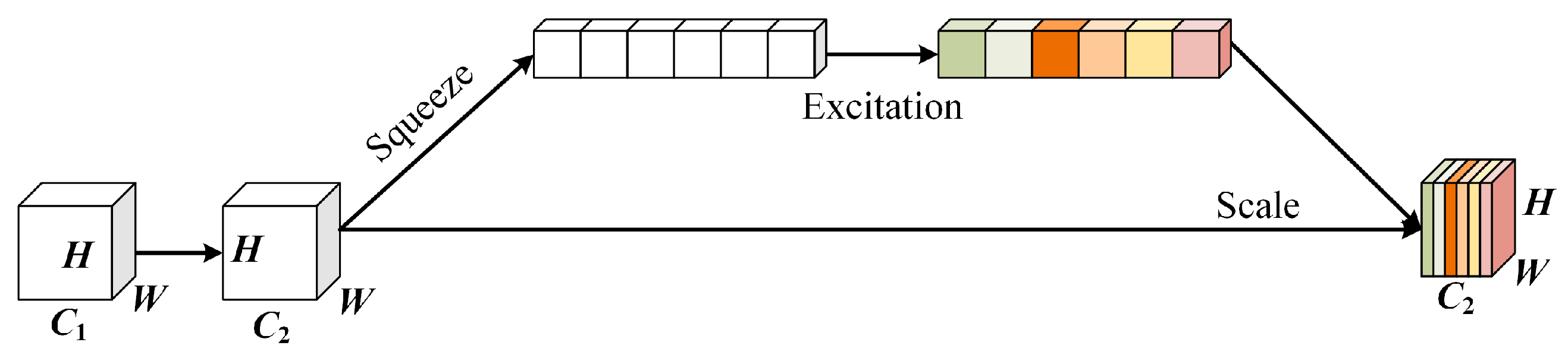 Machines 13 00347 g006