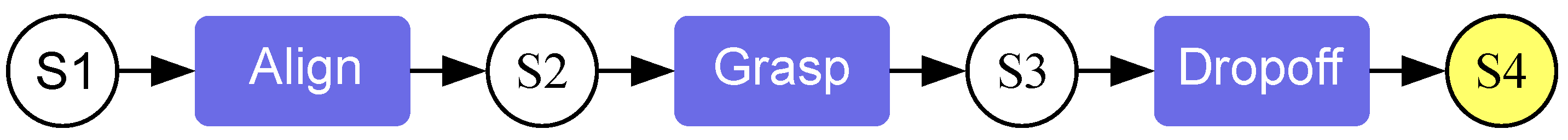 Machines 13 00348 g005