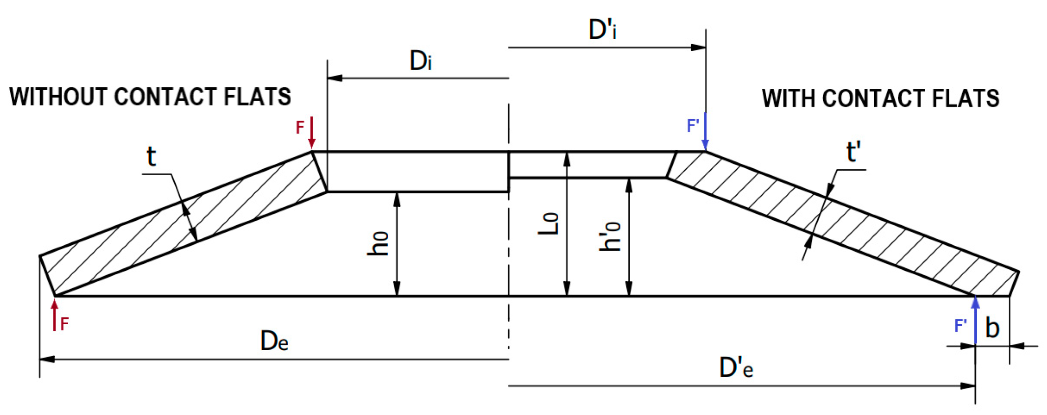 Machines 13 00349 g001