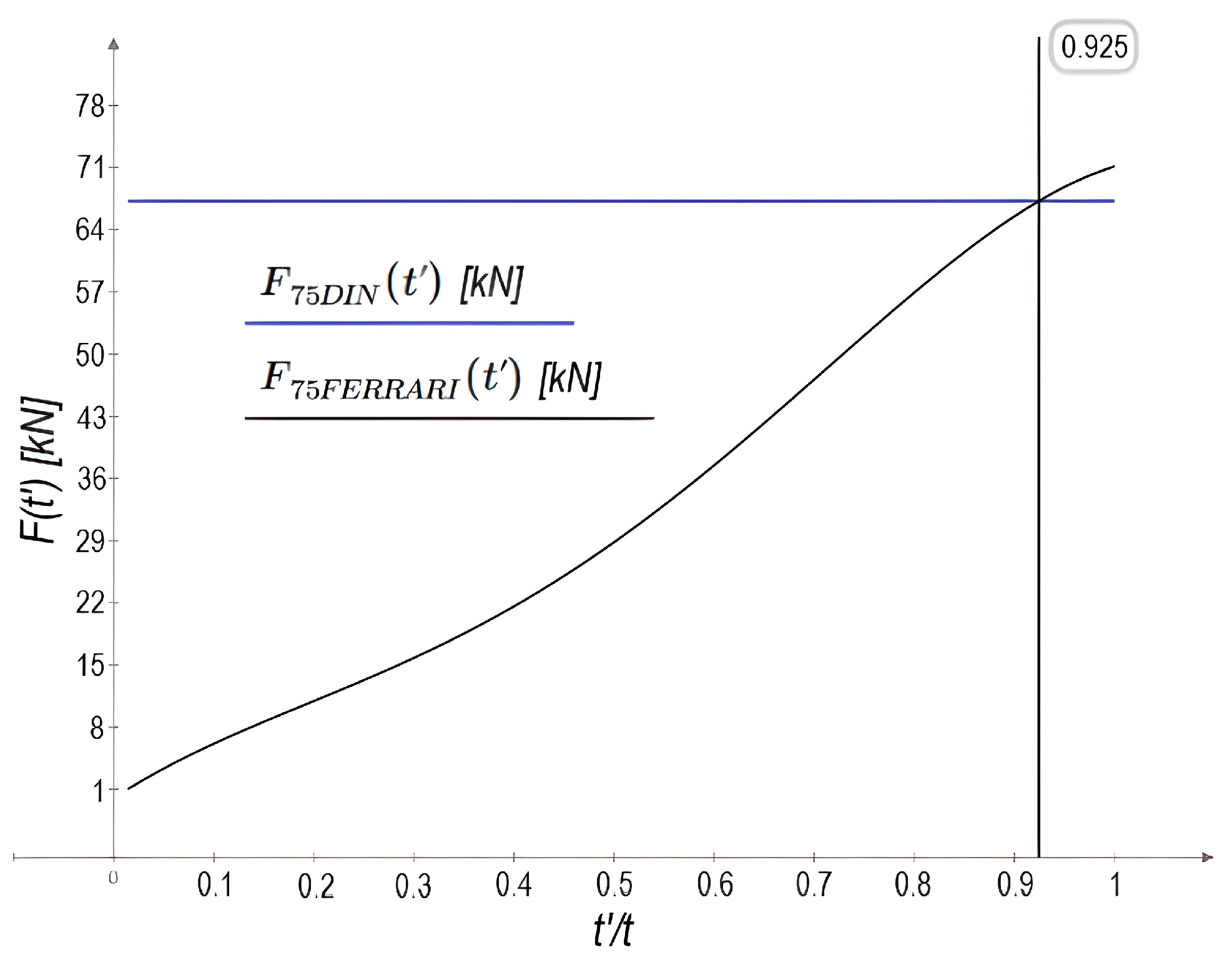 Machines 13 00349 g004