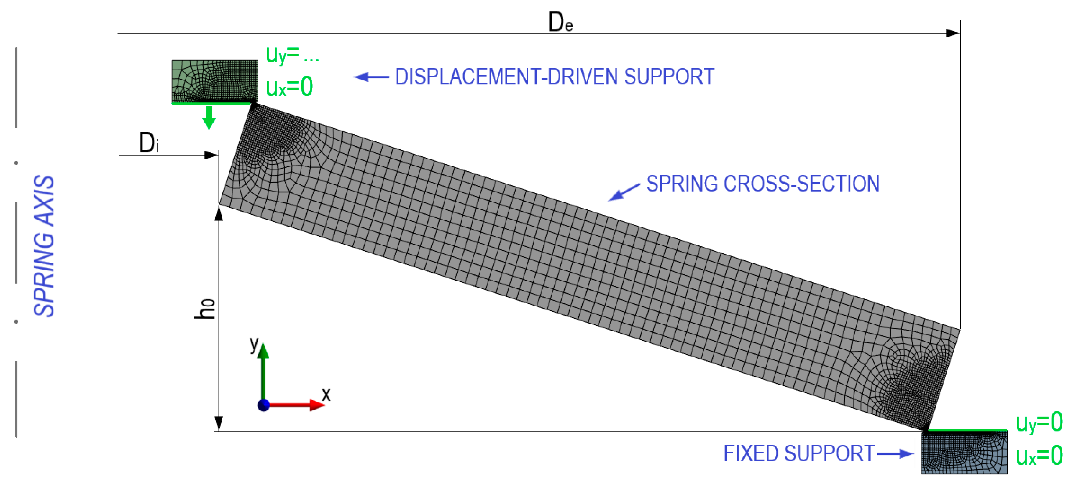 Machines 13 00349 g009