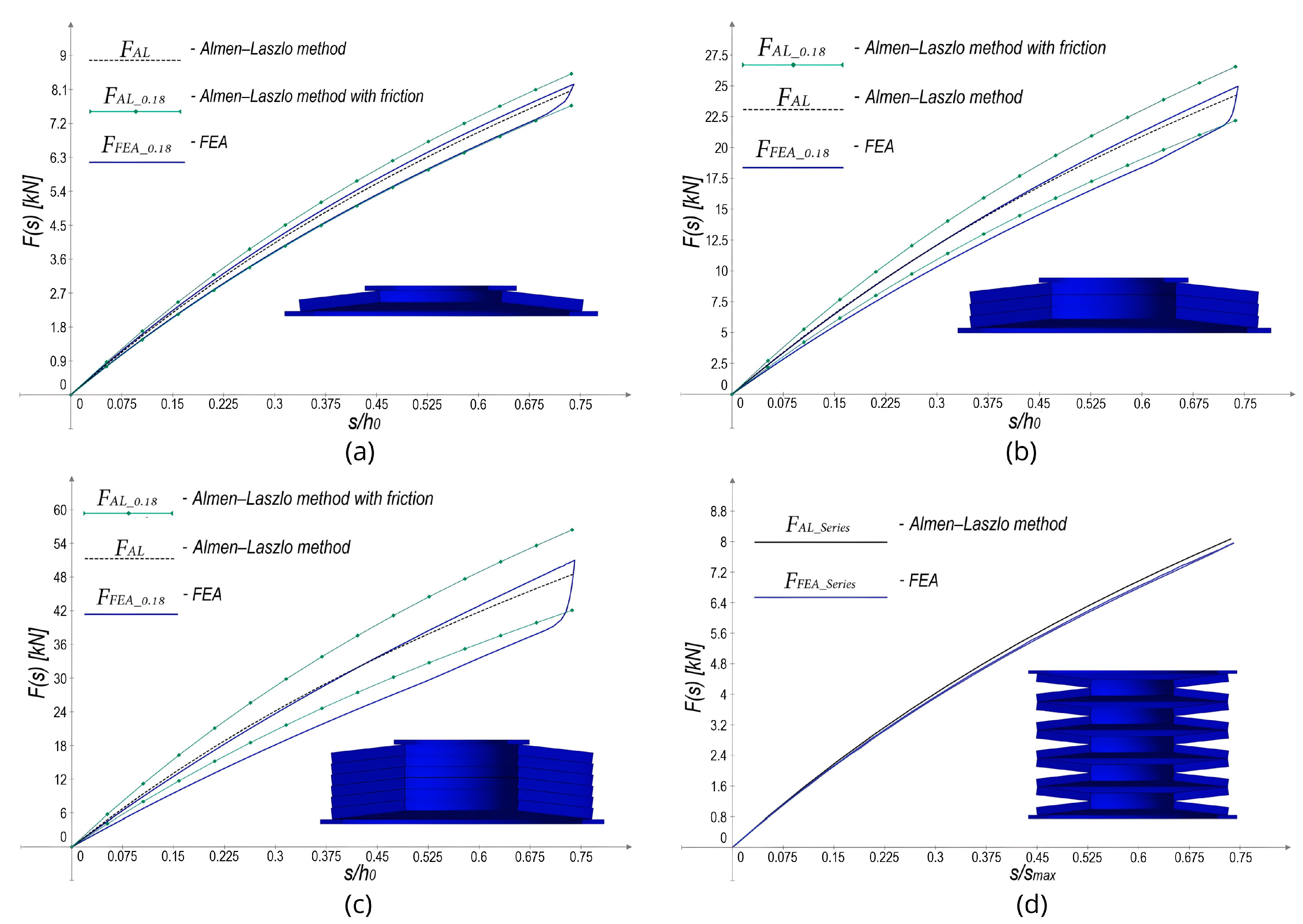 Machines 13 00349 g015