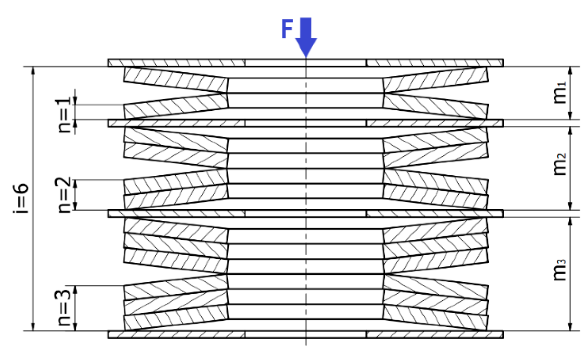 Machines 13 00349 g017