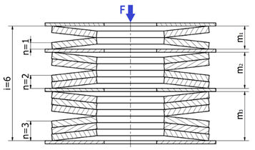 Machines 13 00349 i001