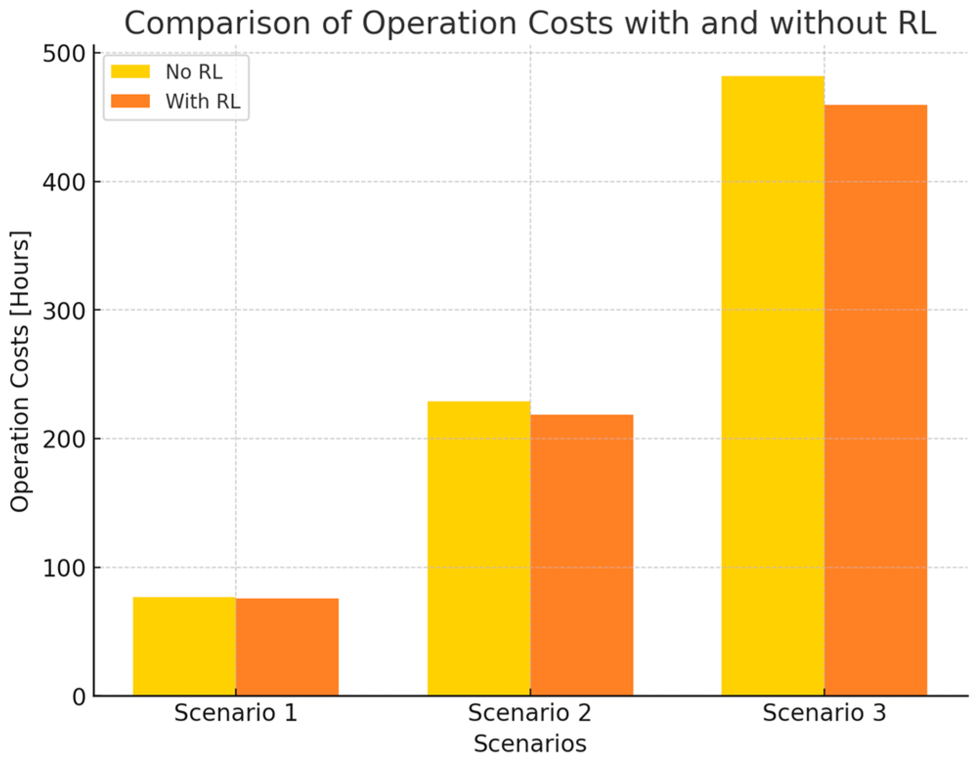 Machines 13 00350 g004