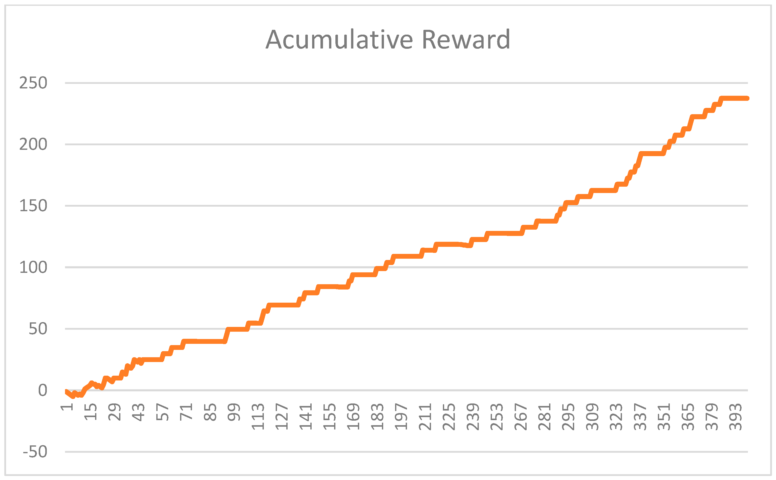 Machines 13 00350 g005