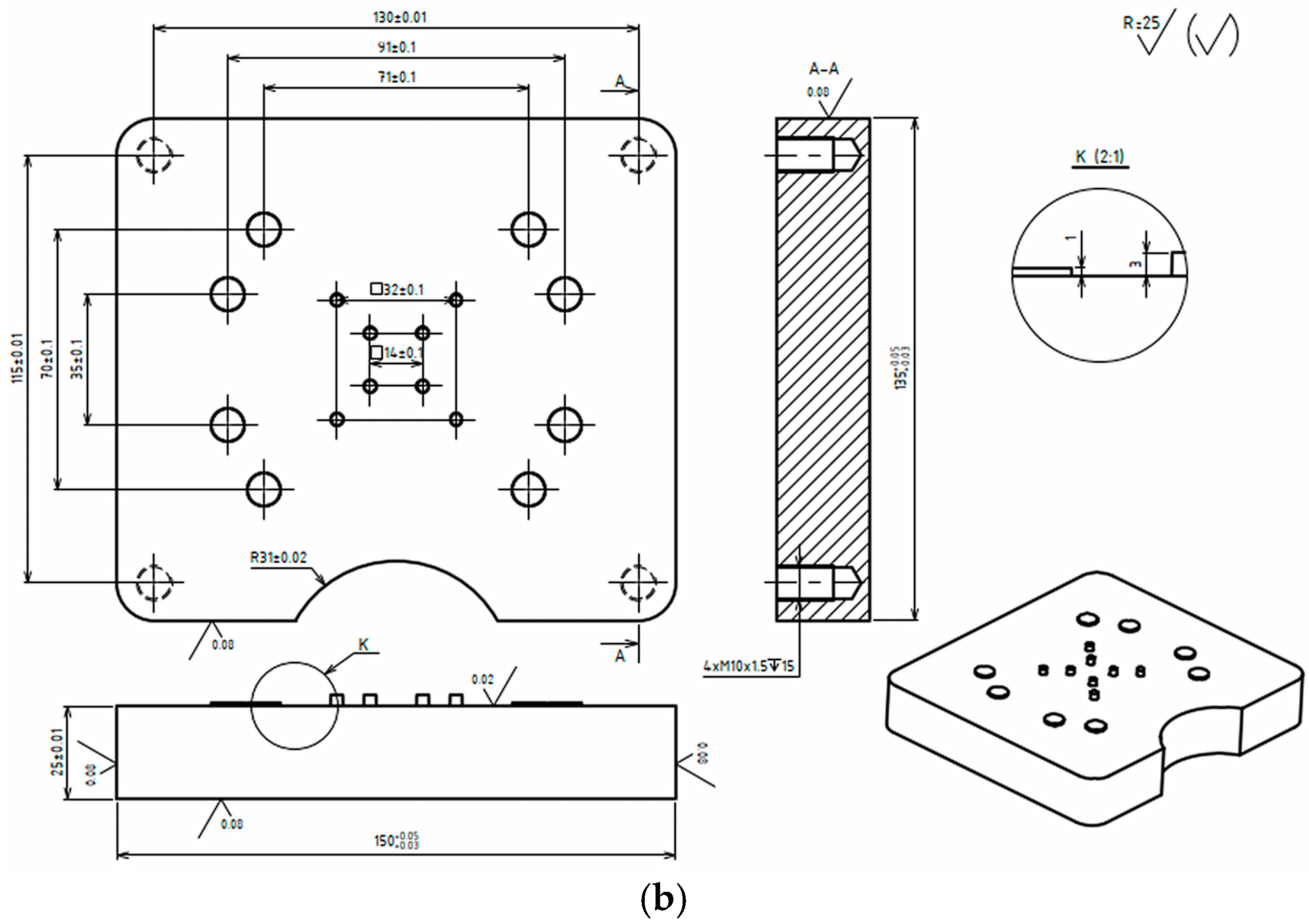 Machines 13 00352 g003b