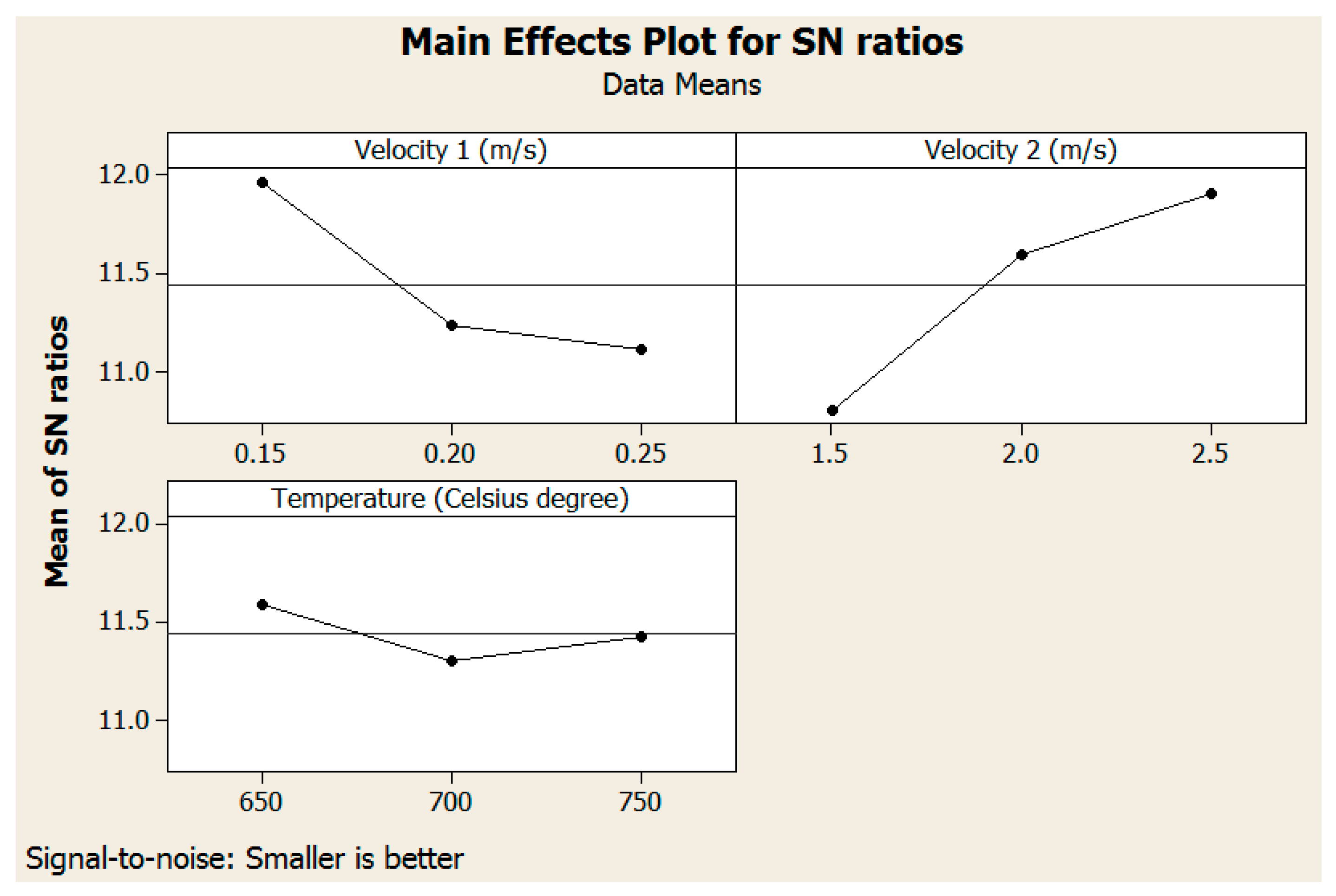 Machines 13 00352 g004