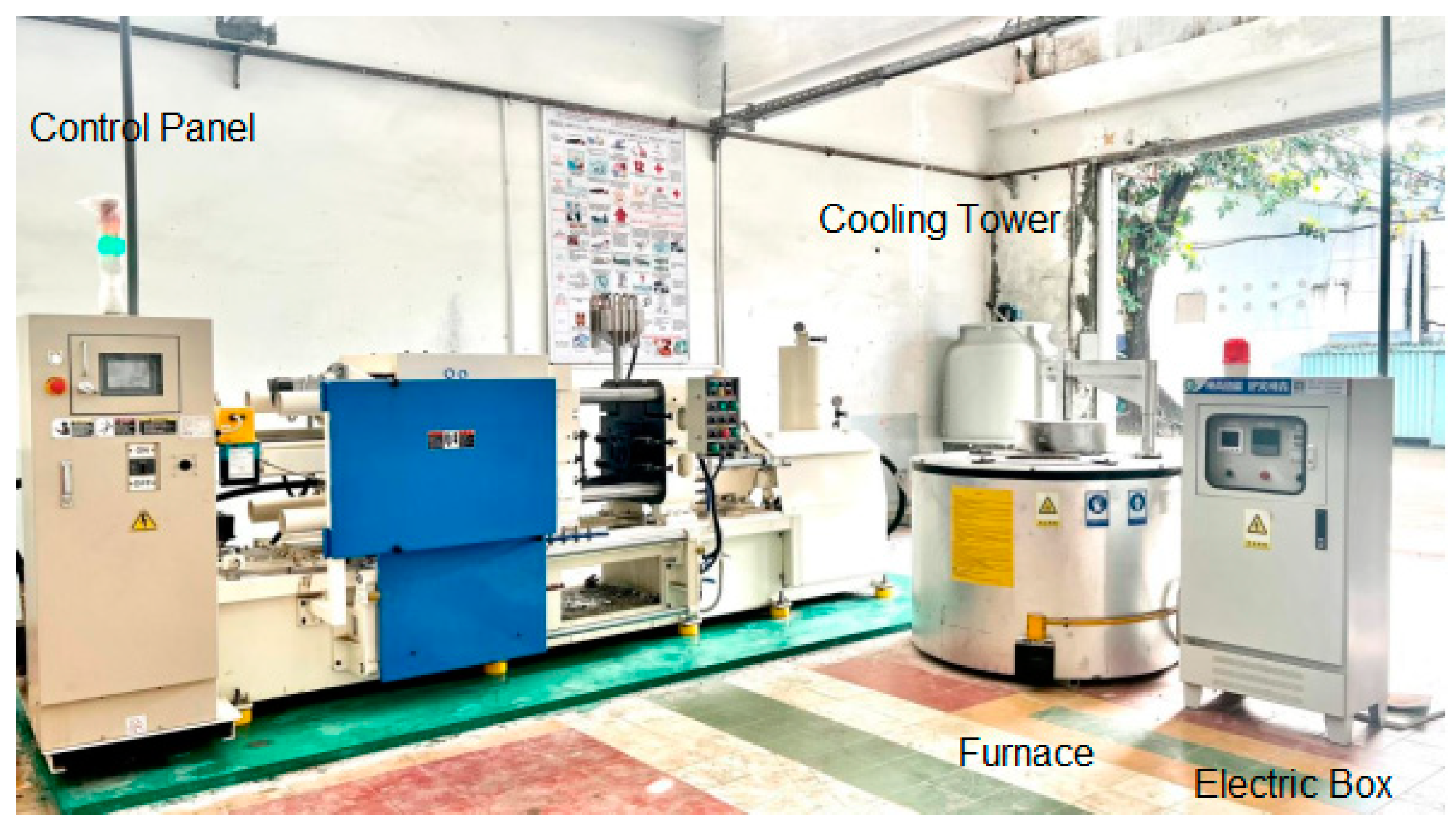 Machines 13 00352 g005