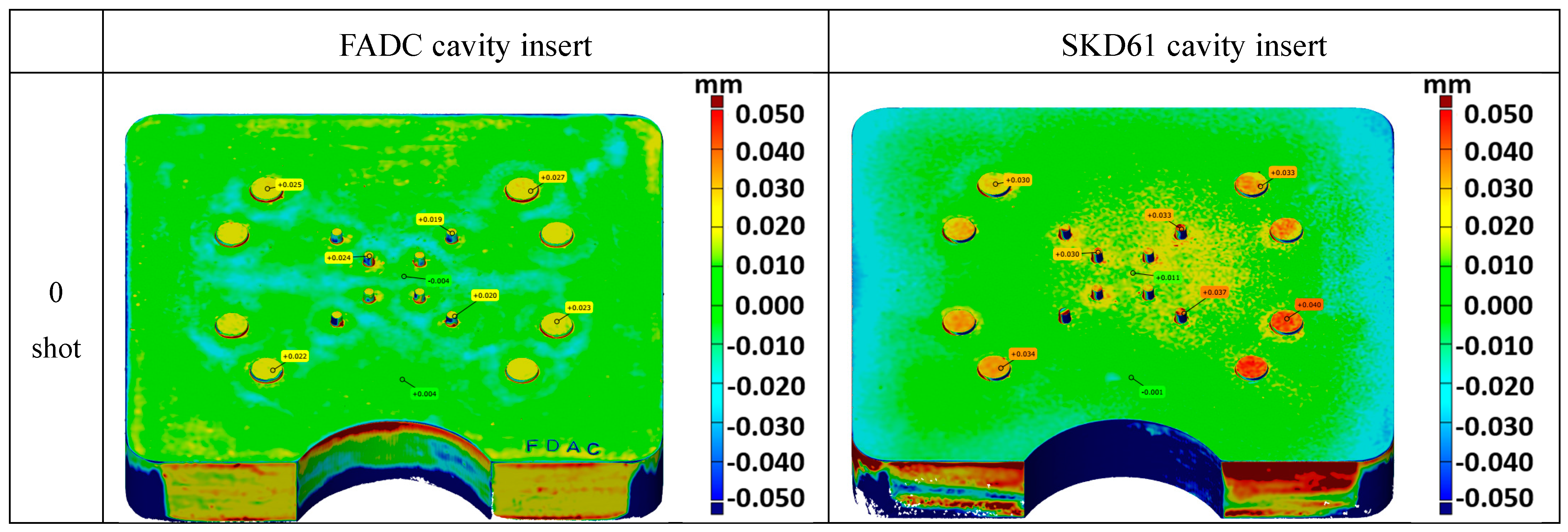 Machines 13 00352 g012a