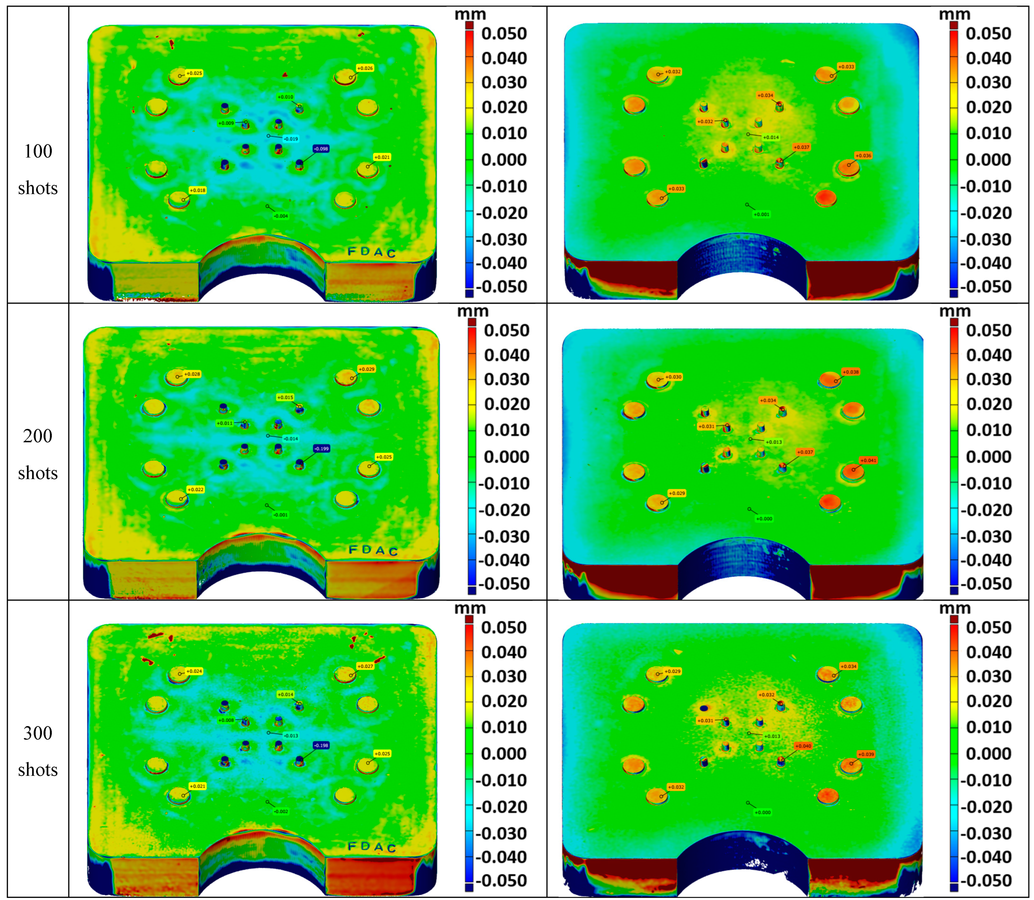 Machines 13 00352 g012b