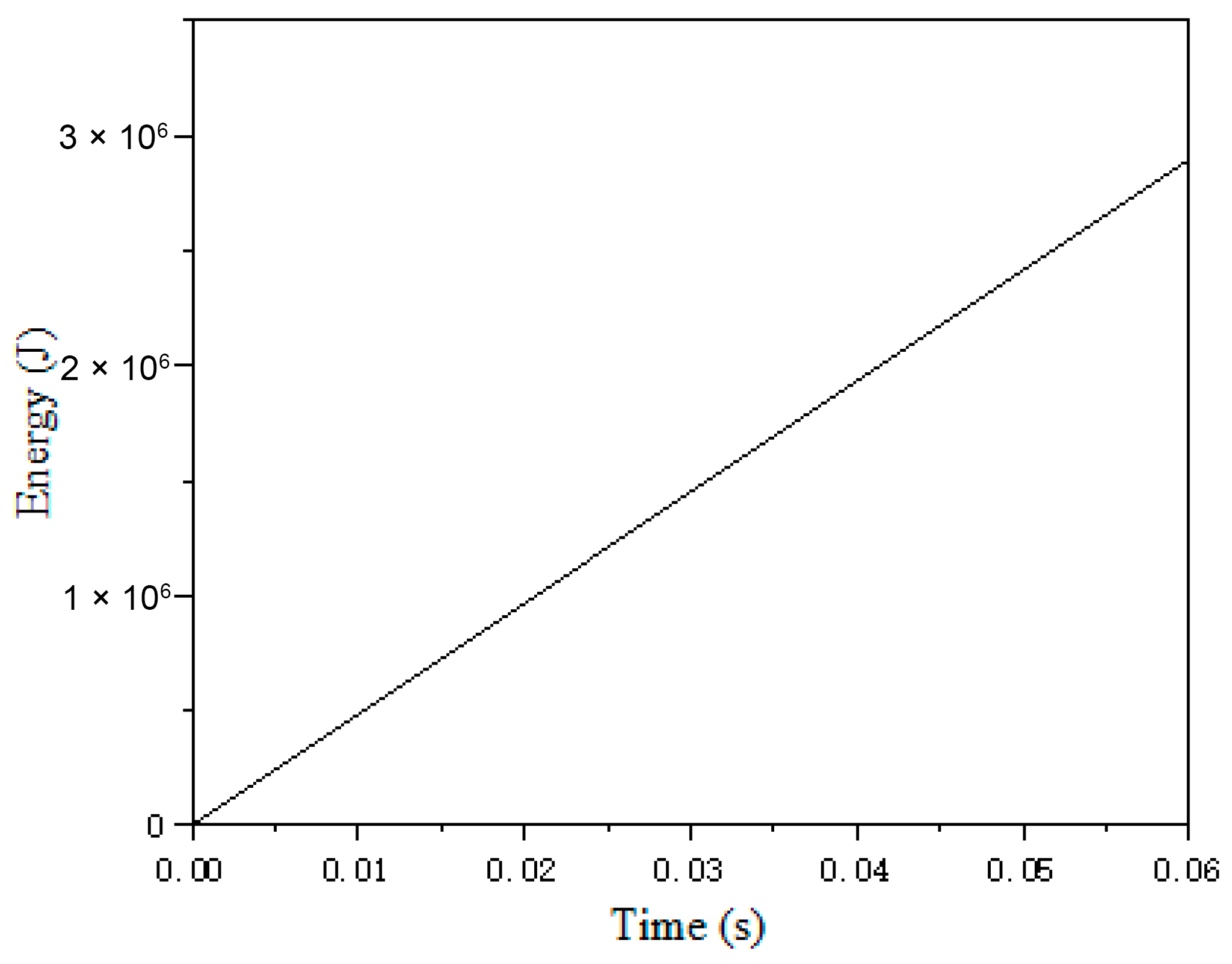 Machines 13 00353 g009