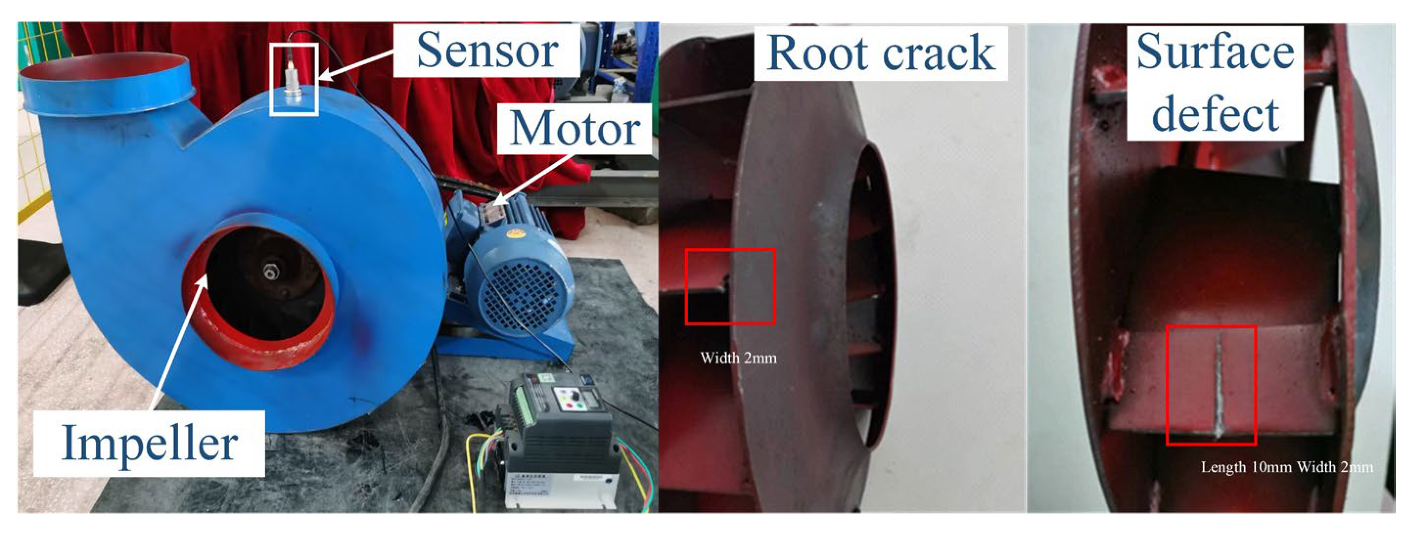 Simulated Centrifugal Fan Blade Fault Diagnosis Based on Simulated Centrifugal Fan Blade Fault Diagnosis Based on