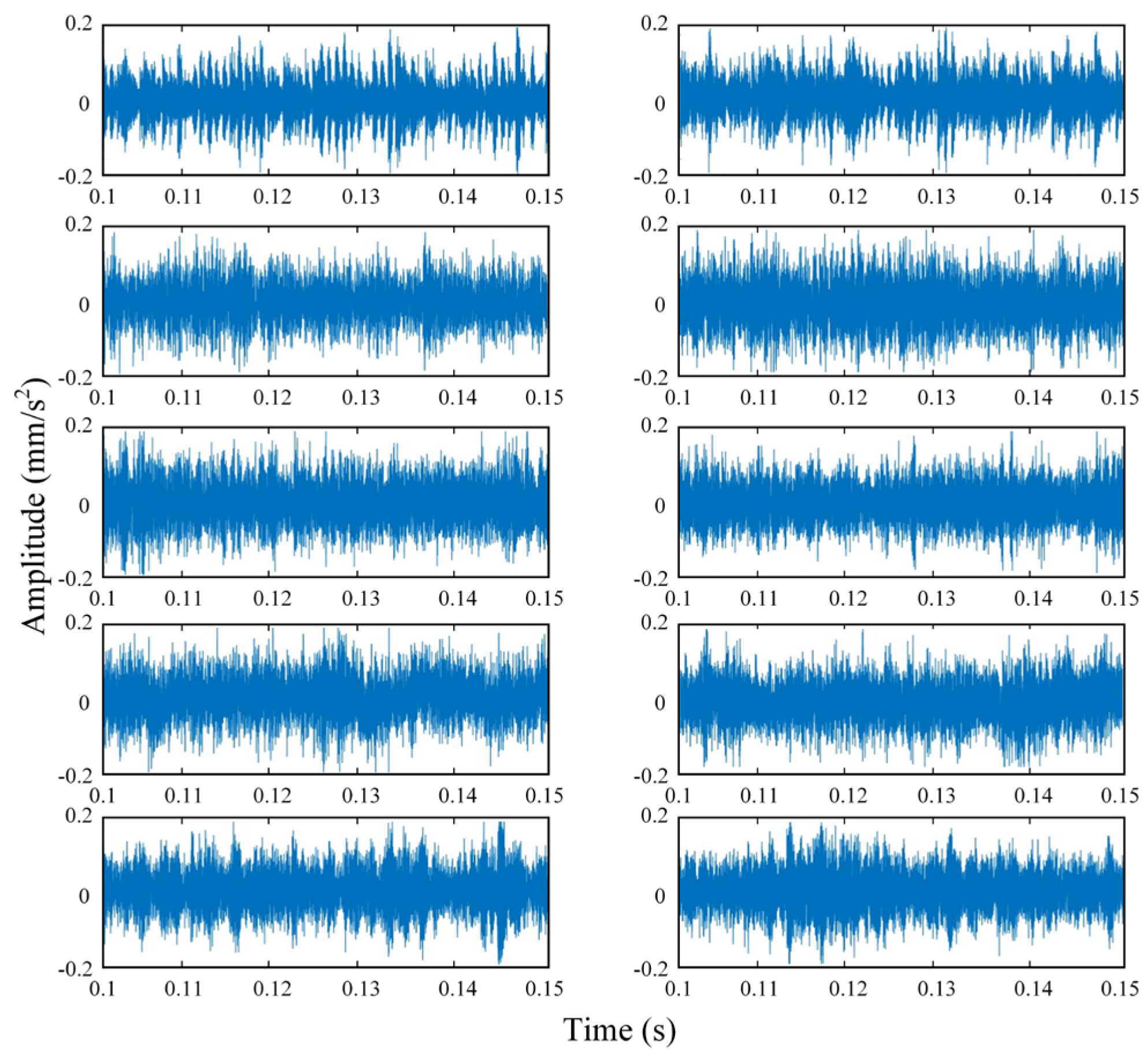 Machines 13 00356 g007