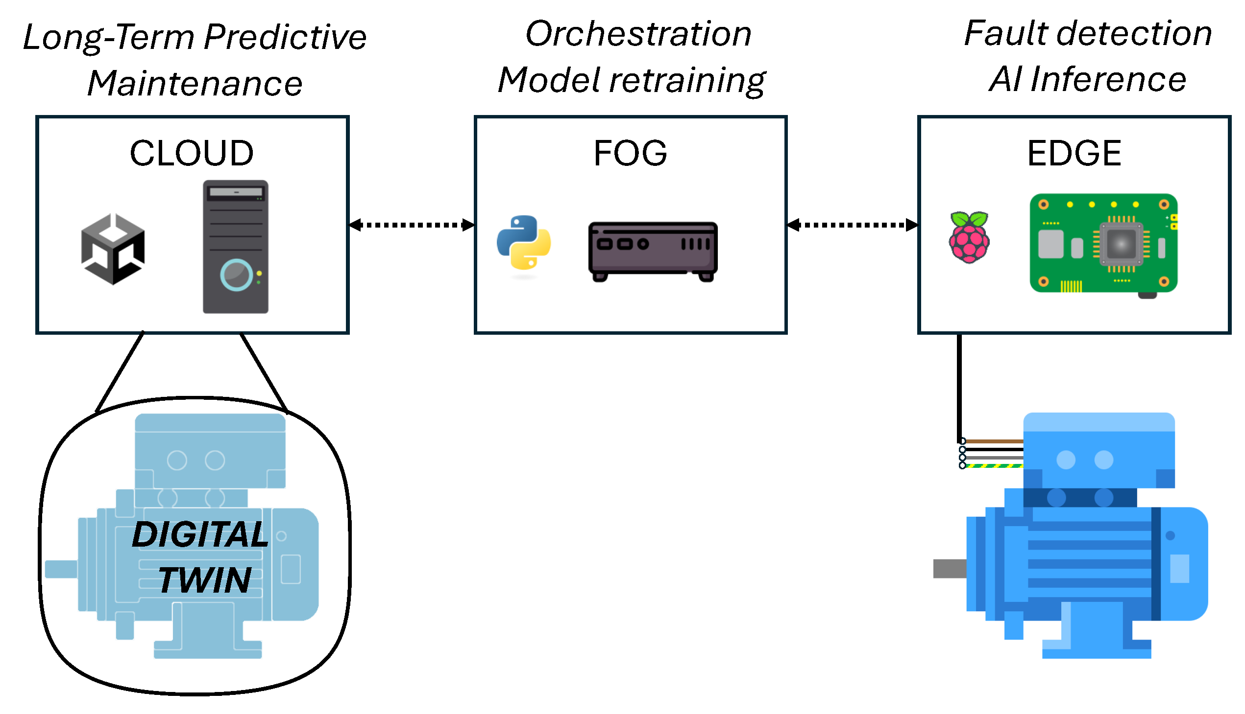 Machines 13 00357 g002