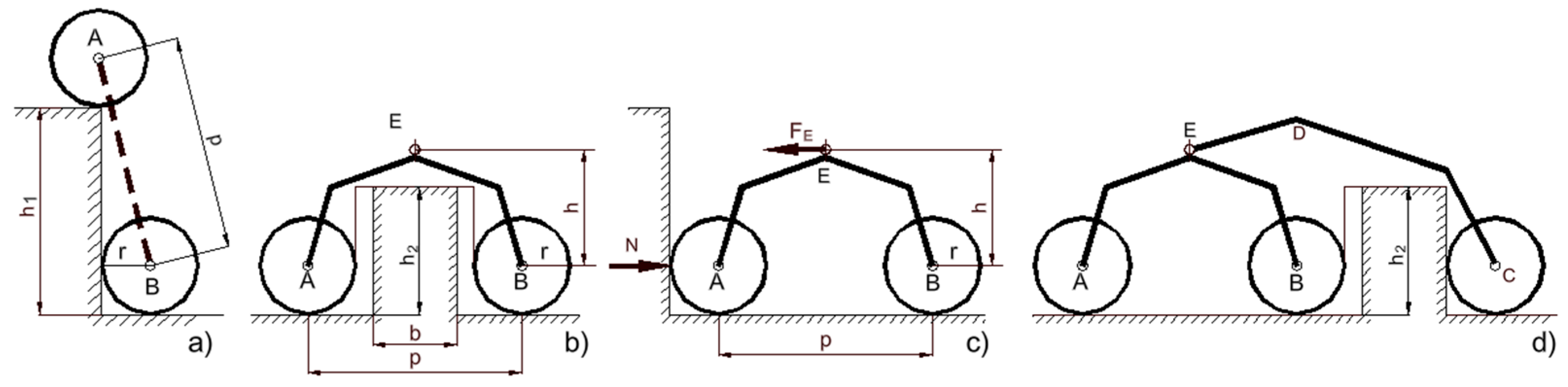 Machines 13 00359 g002