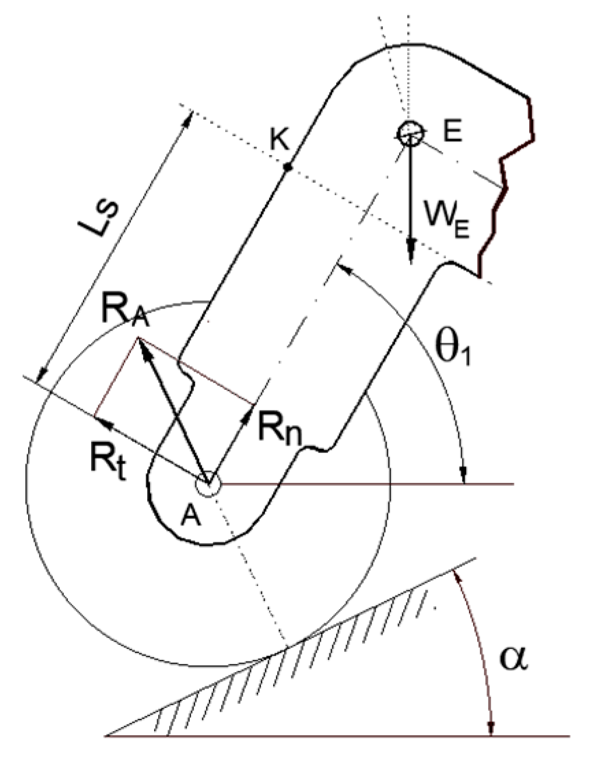 Machines 13 00359 g010