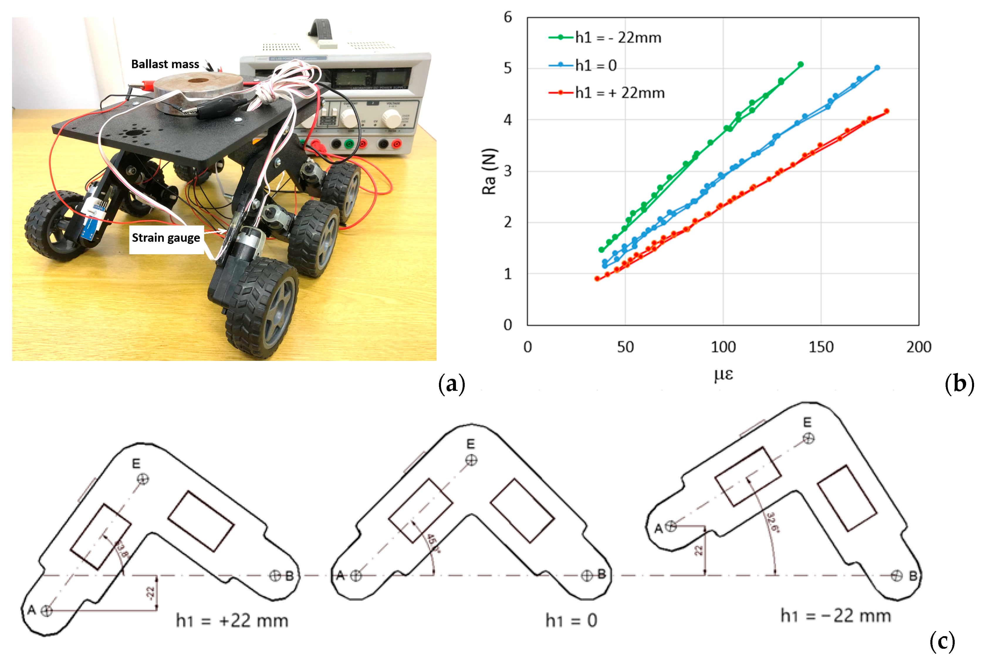 Machines 13 00359 g011