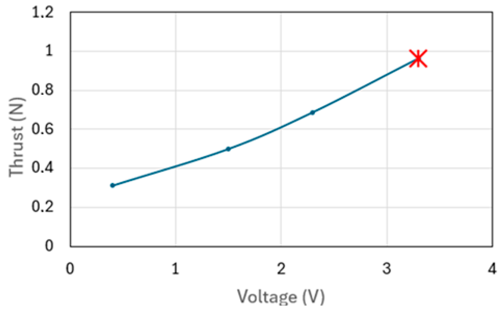 Machines 13 00359 g015