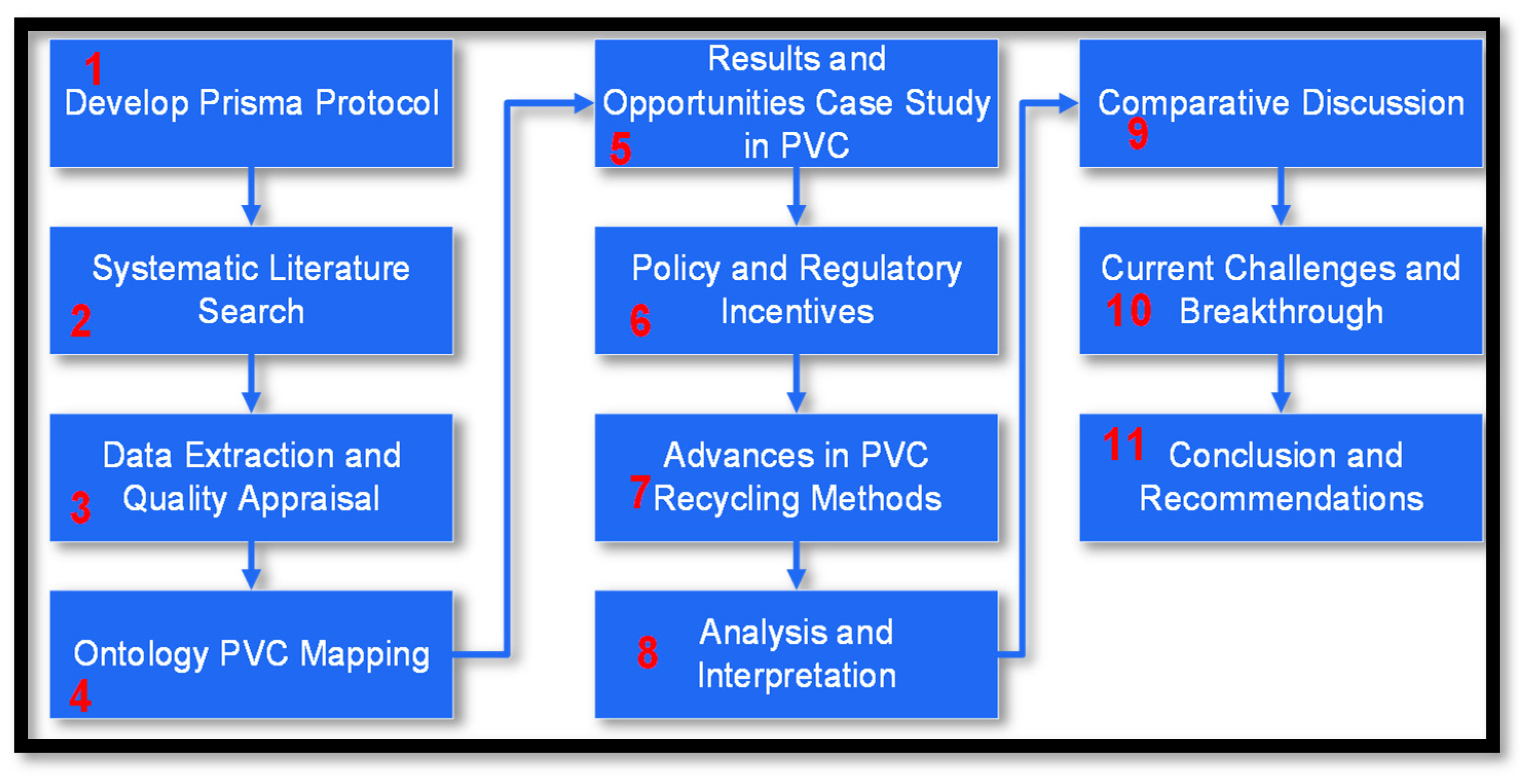 Machines 13 00362 g002