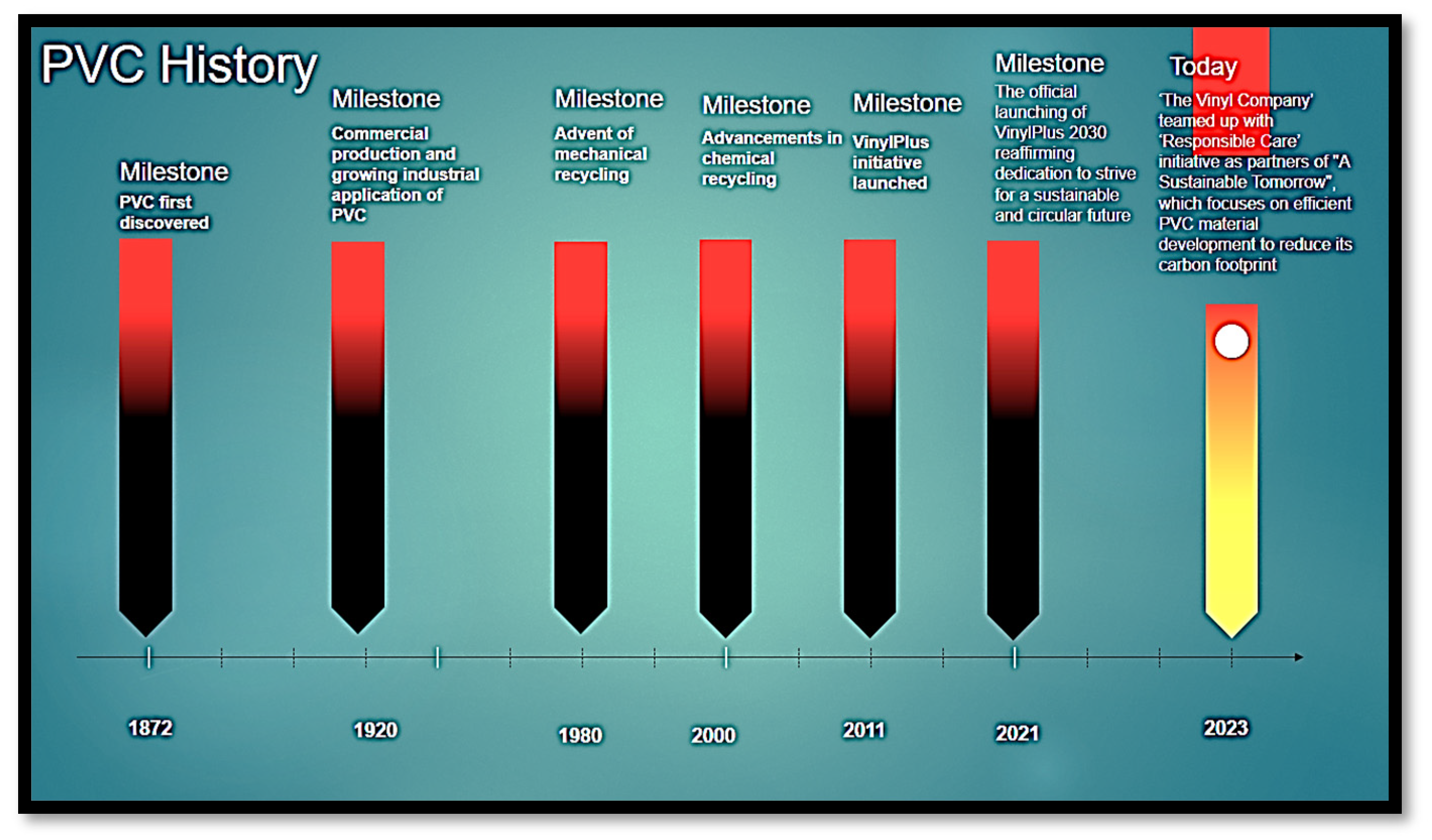 Machines 13 00362 g005
