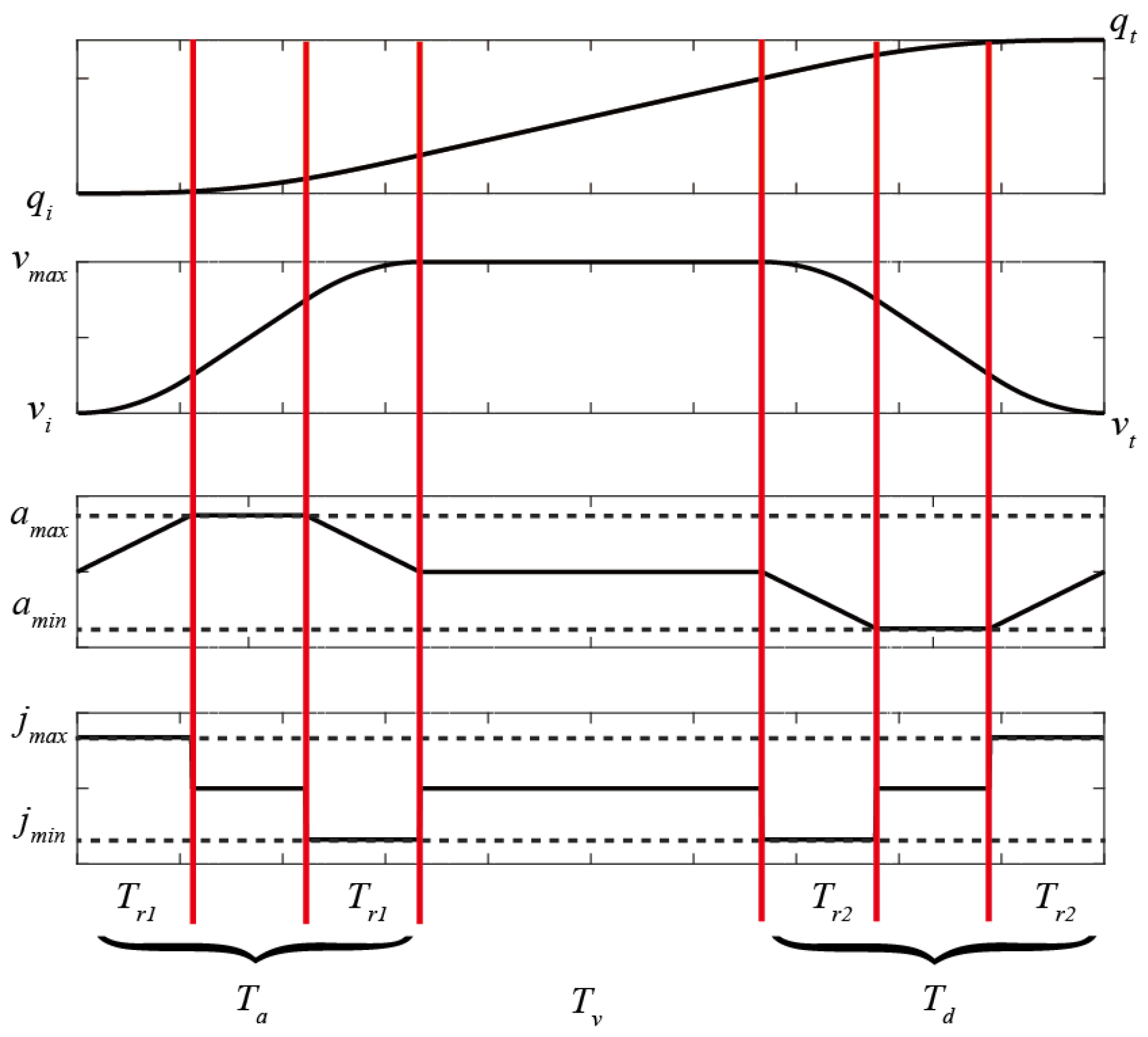 Machines 13 00363 g001