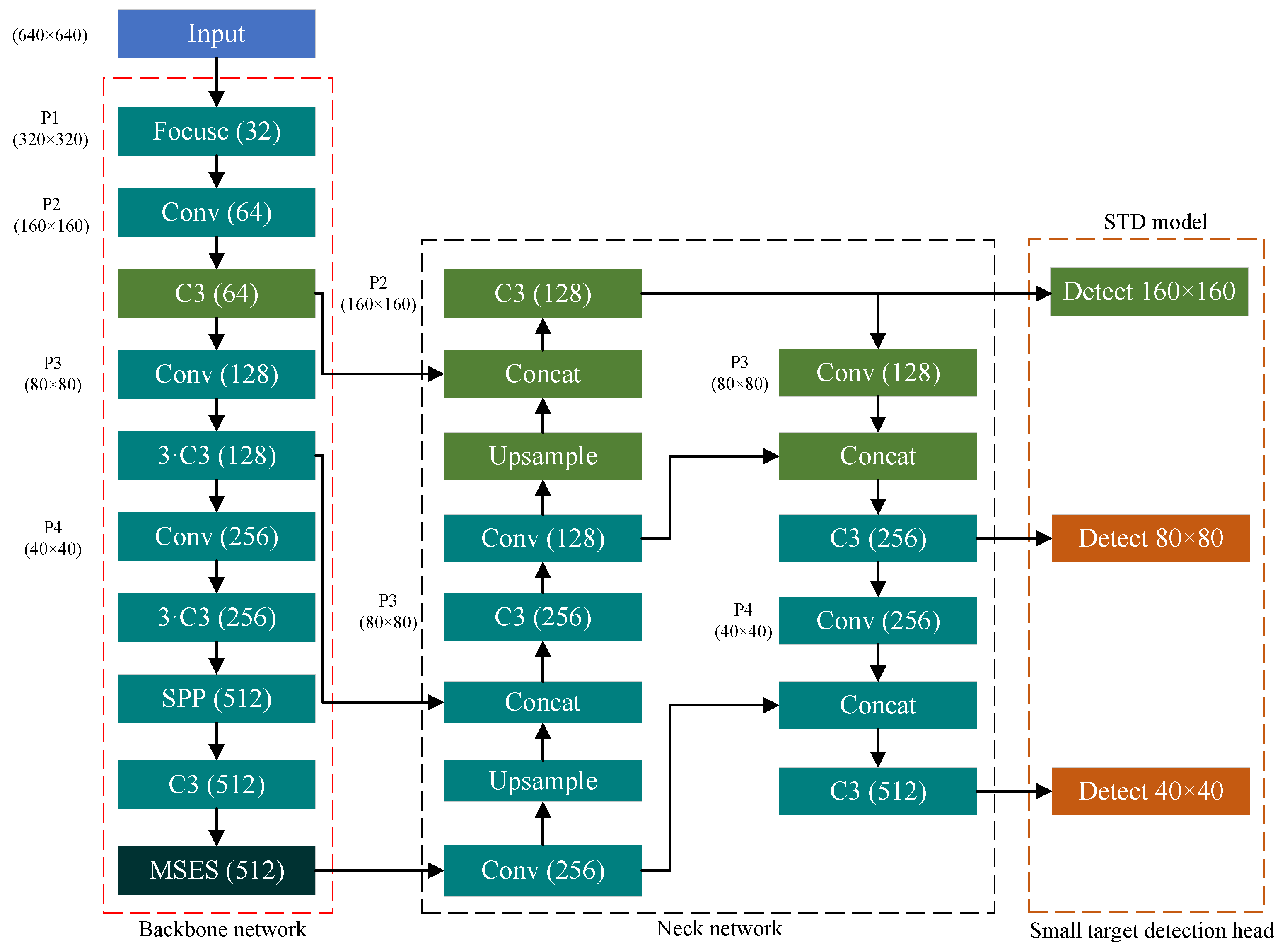 Machines 13 00364 g001
