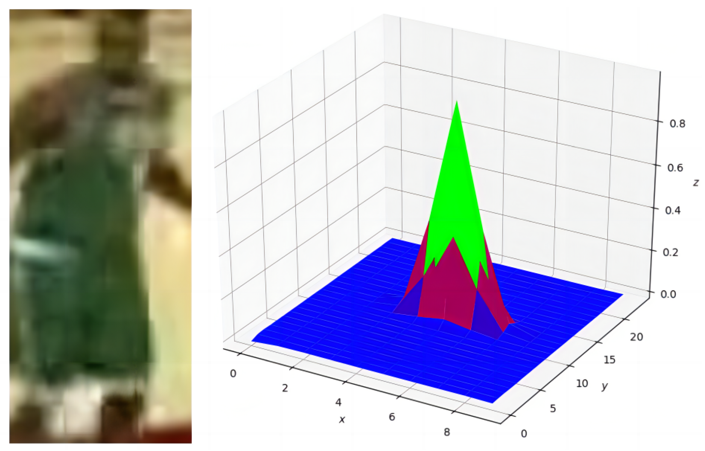 Machines 13 00364 g002