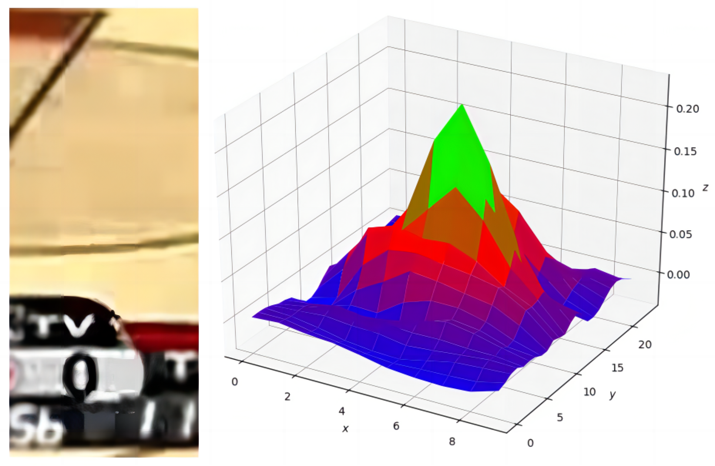 Machines 13 00364 g003