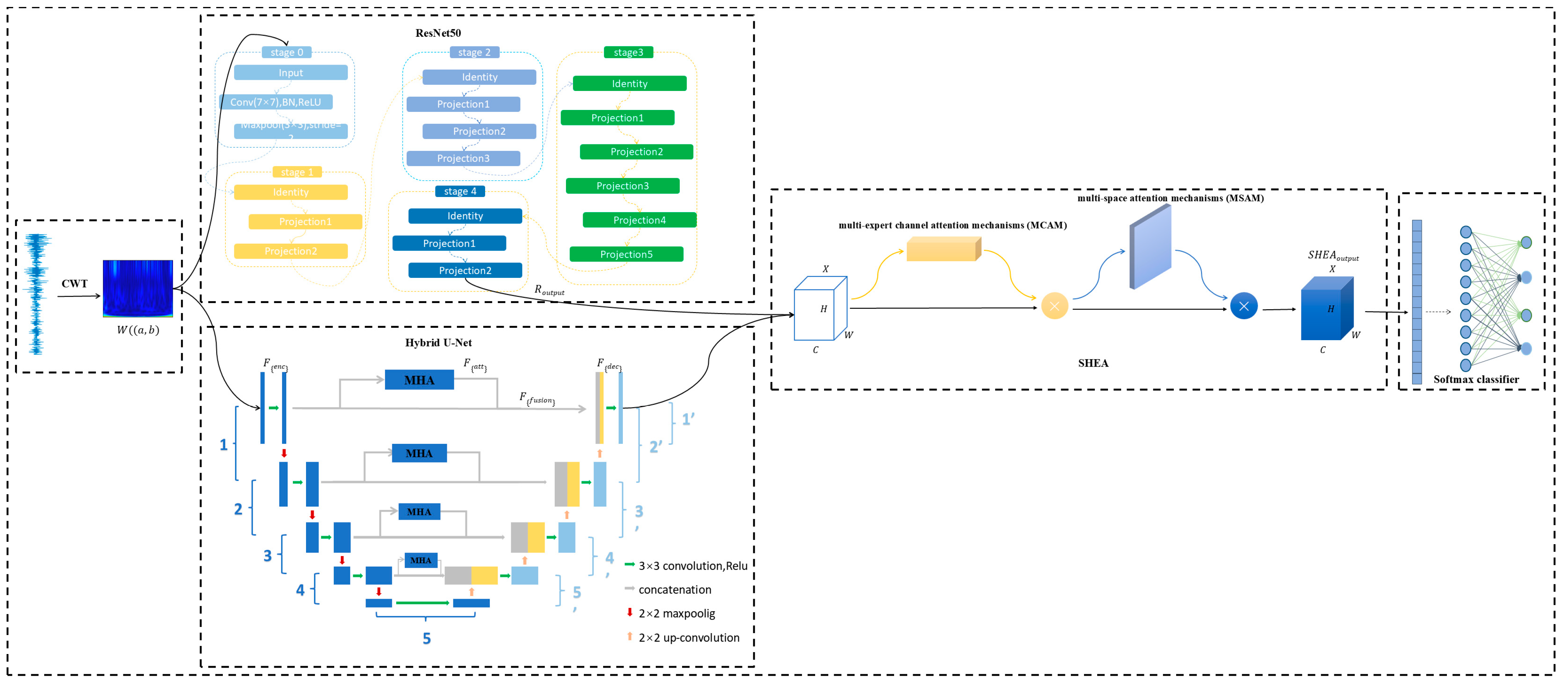 Machines 13 00368 g002